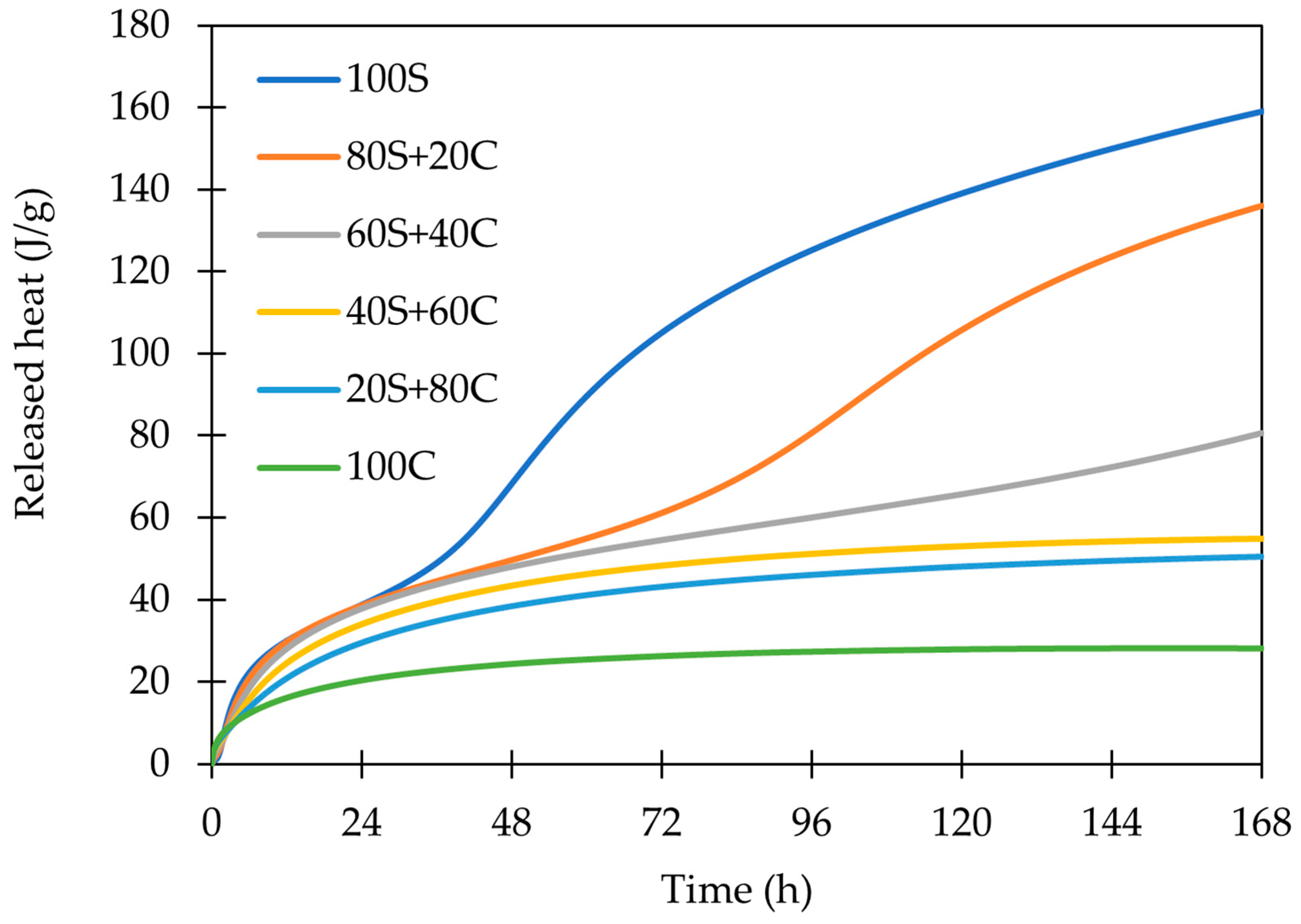 Polymers 15 03092 g006