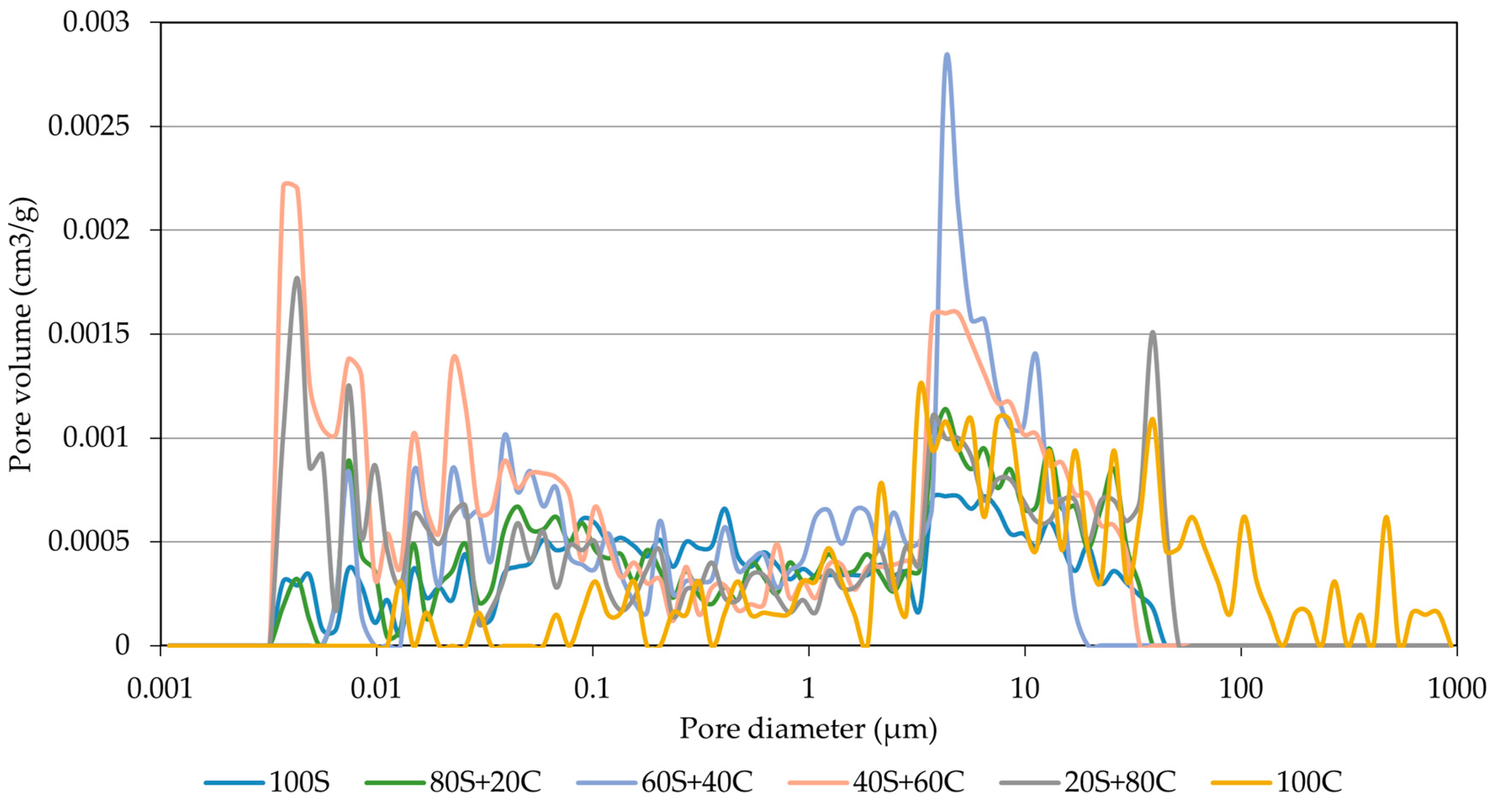 Polymers 15 03092 g009