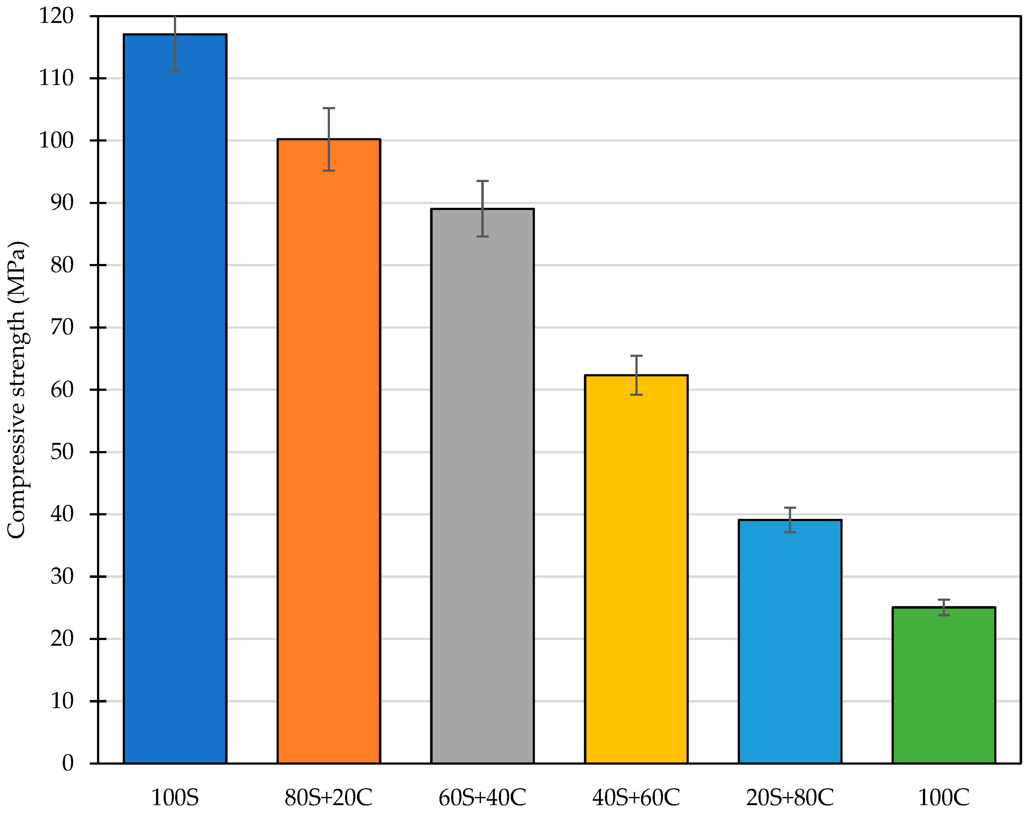 Polymers 15 03092 g010
