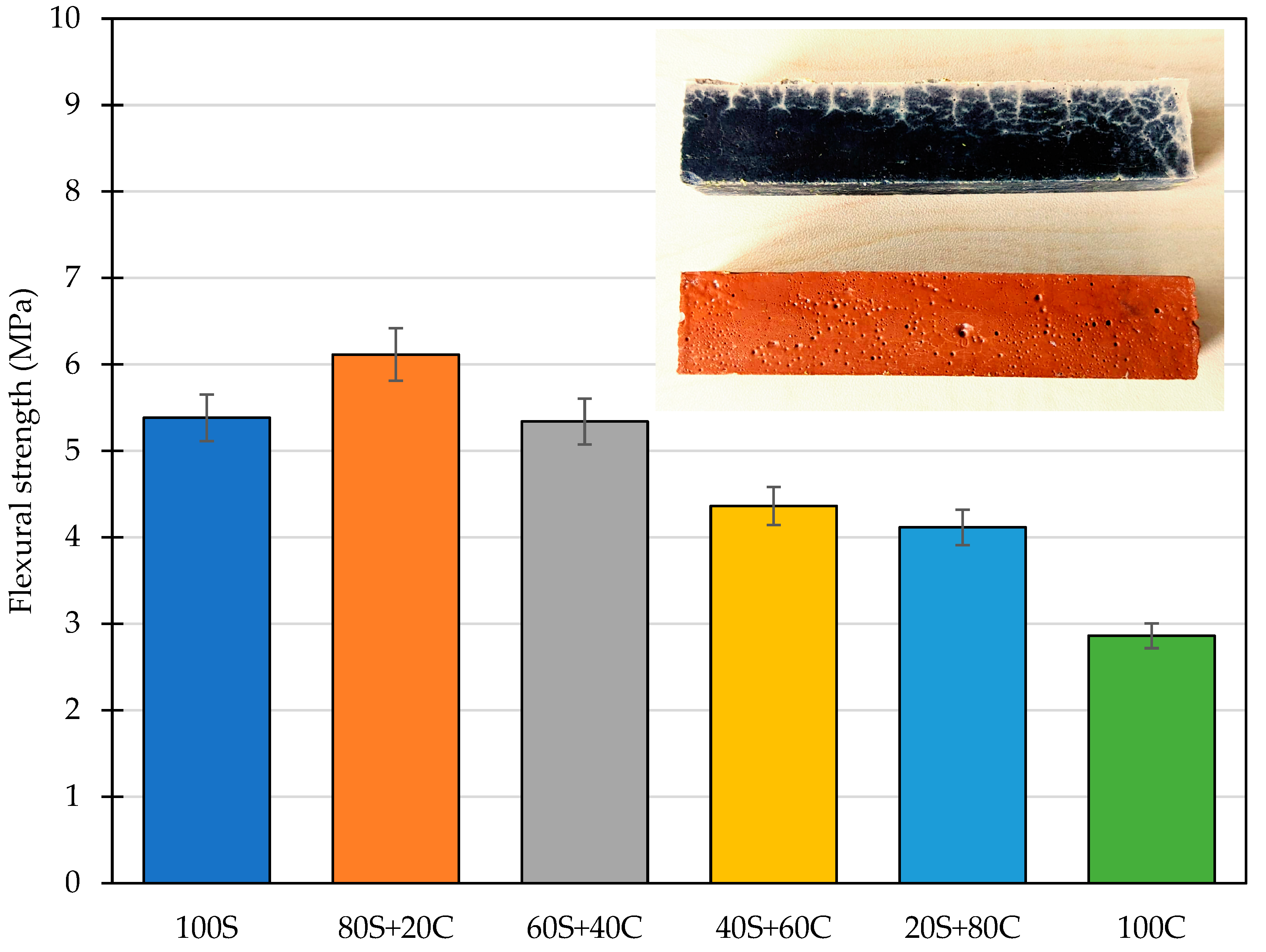 Polymers 15 03092 g011