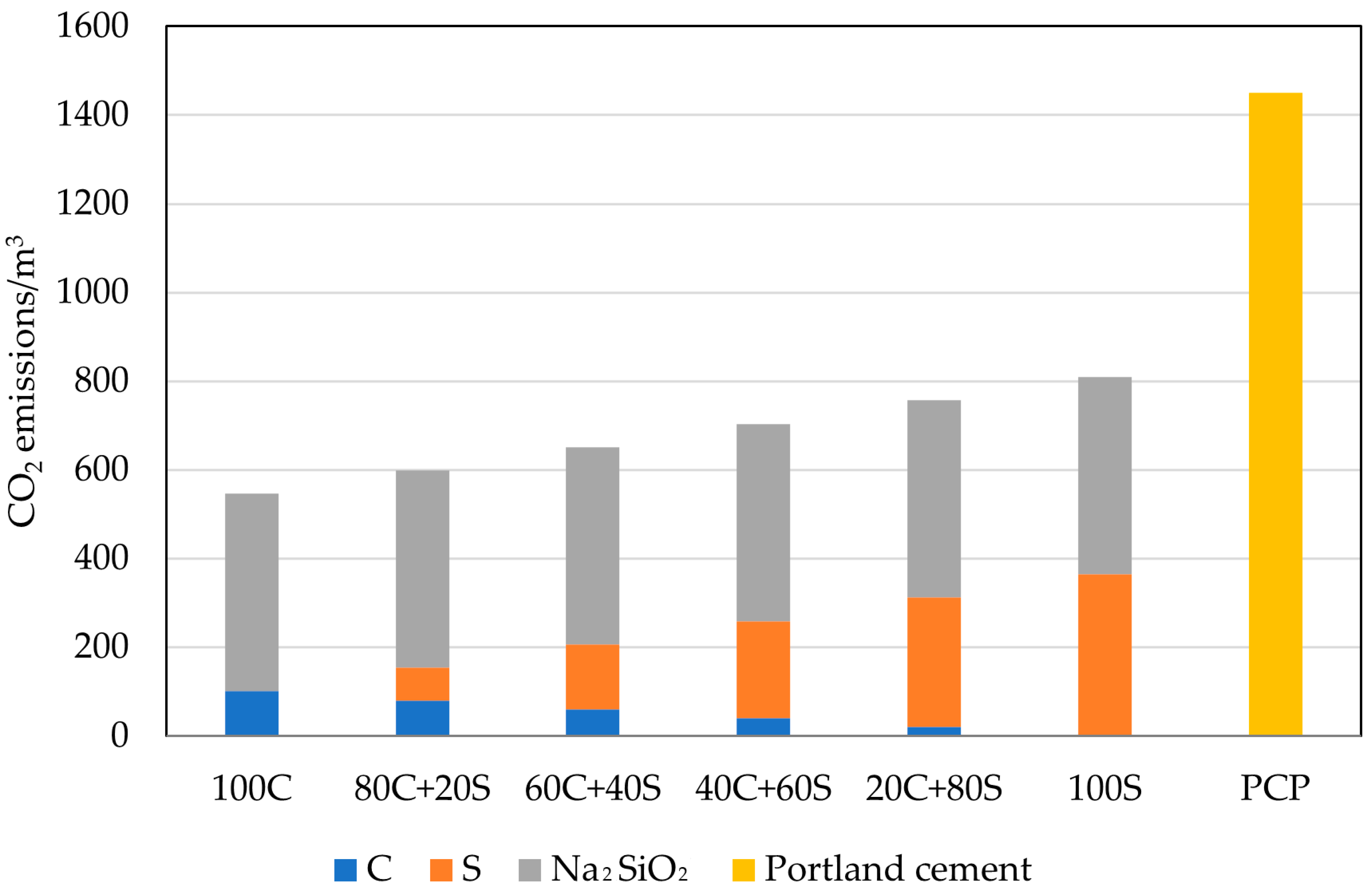 Polymers 15 03092 g012