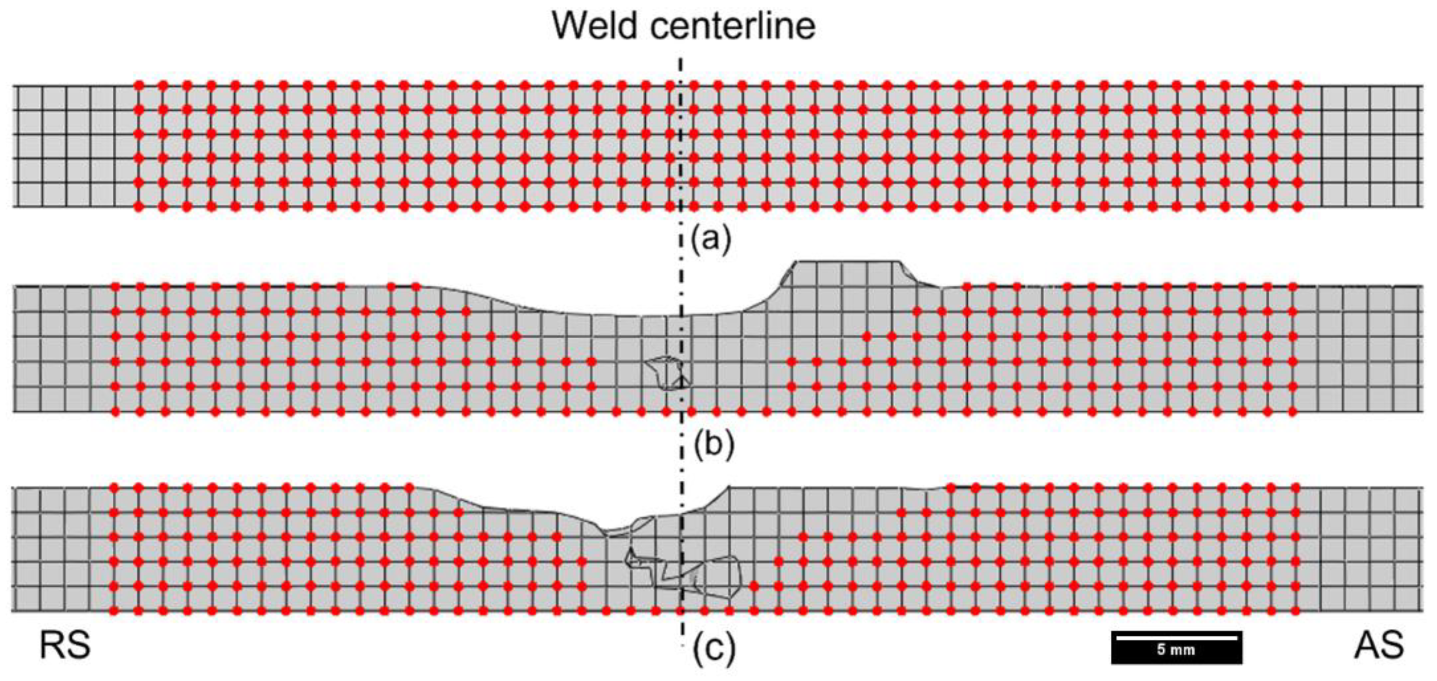 Polymers 15 03230 g012