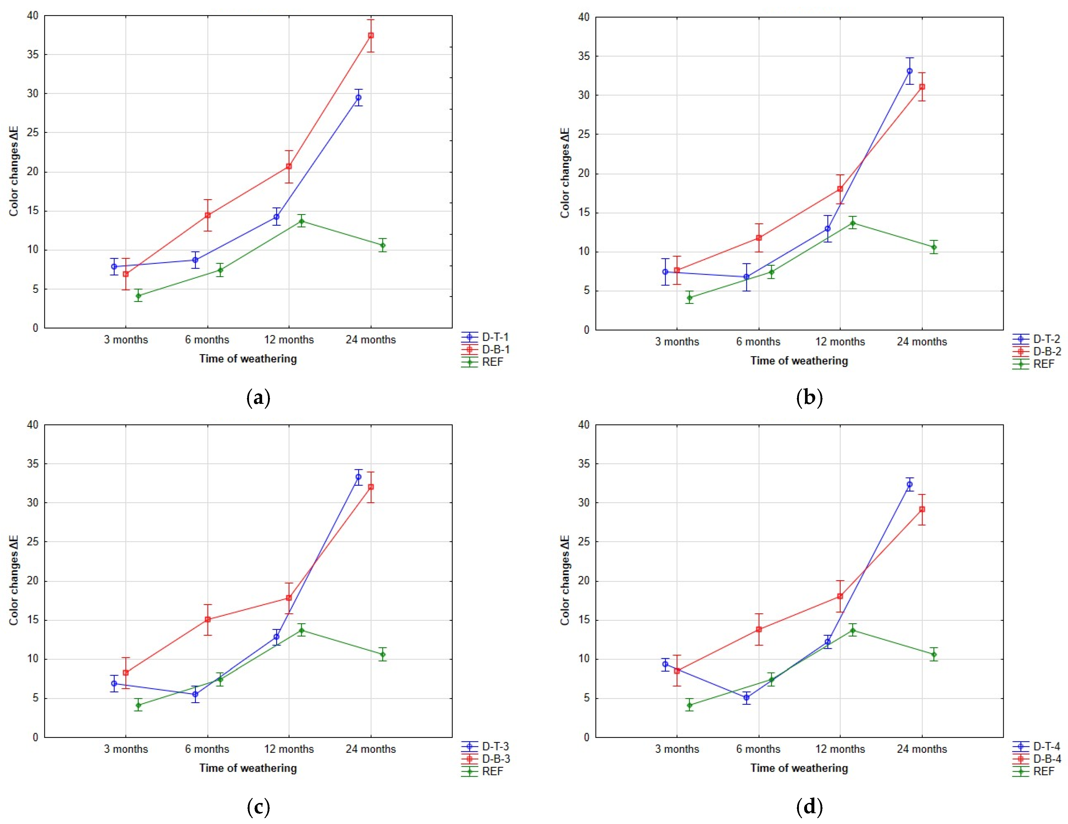 Polymers 15 03251 g004