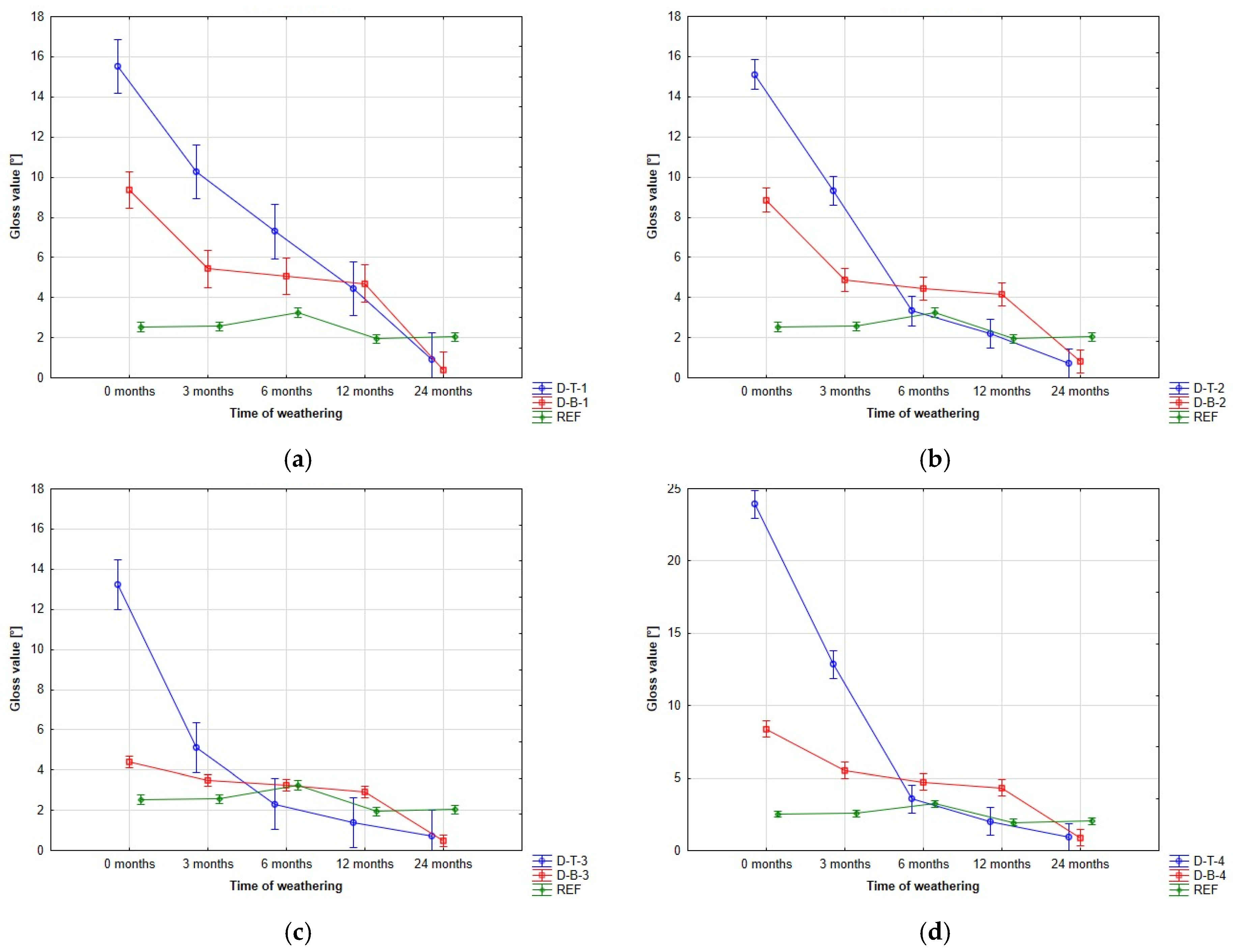 Polymers 15 03251 g005