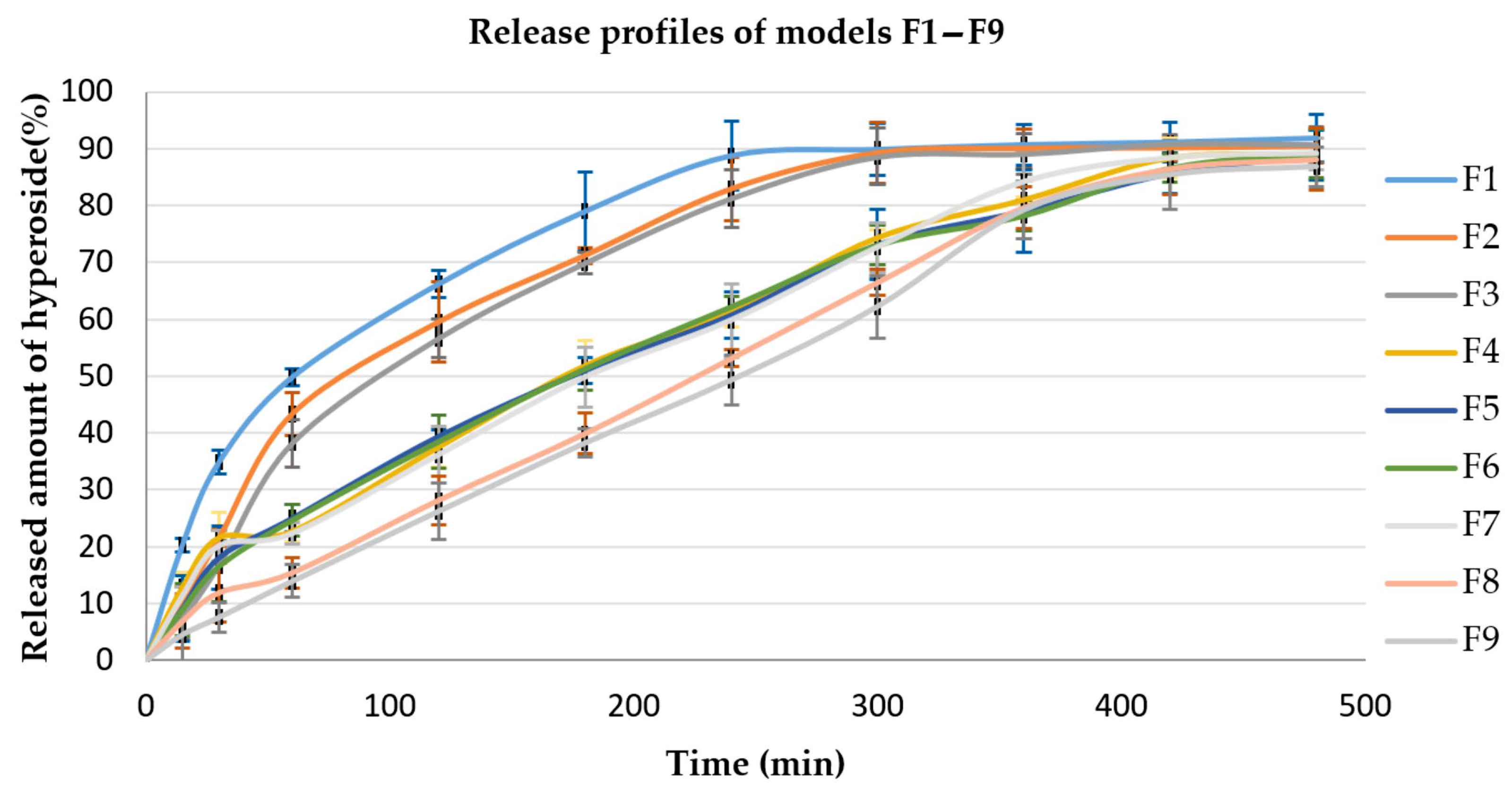 Polymers 15 03558 g001