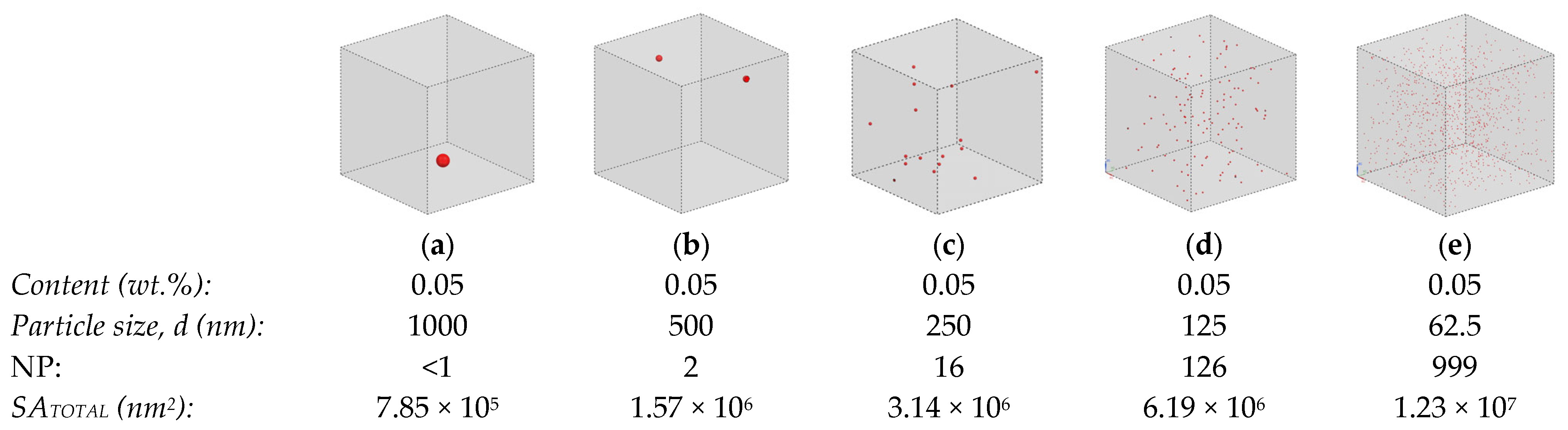Polymers 15 03707 g002