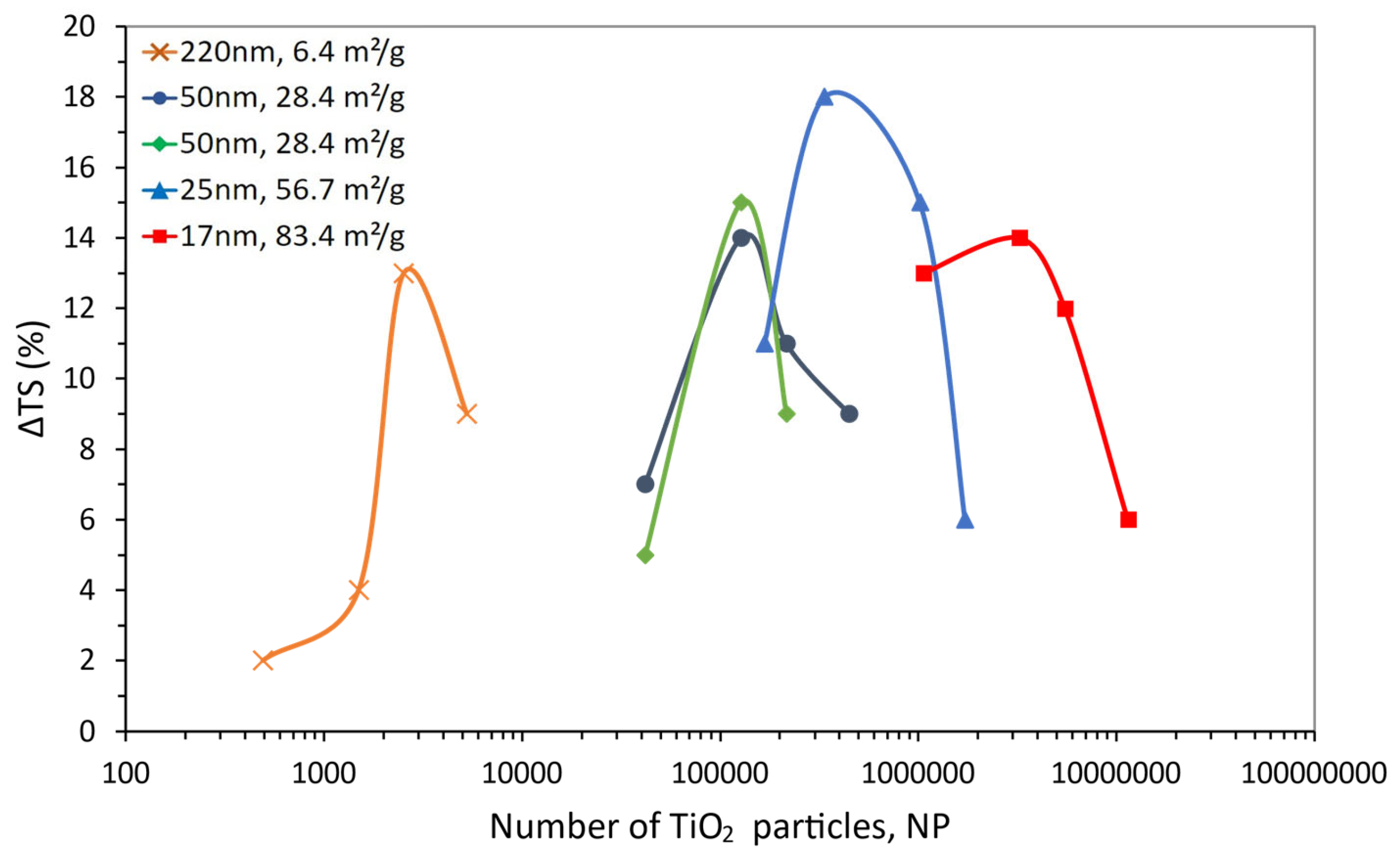 Polymers 15 03707 g004