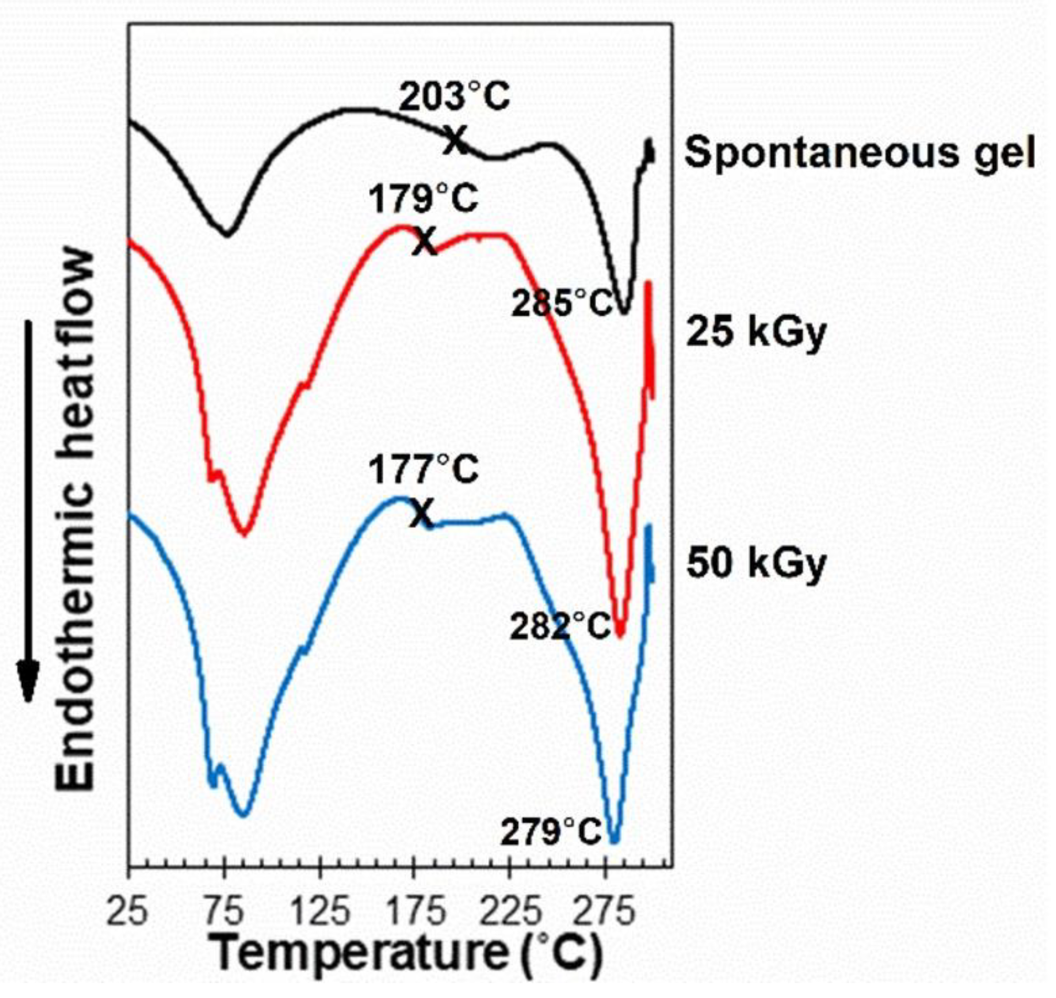 Polymers 15 03734 g004