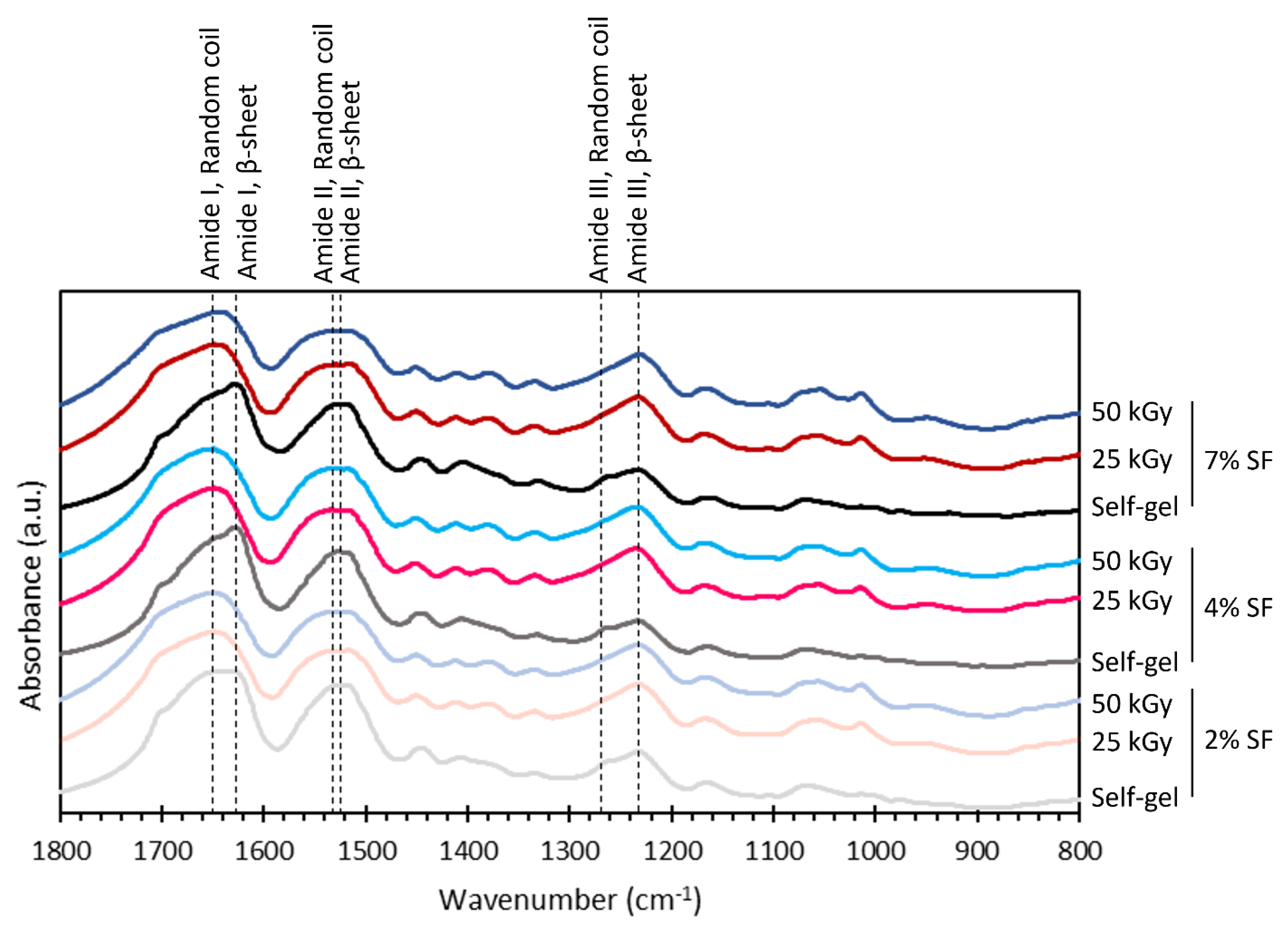 Polymers 15 03734 g006