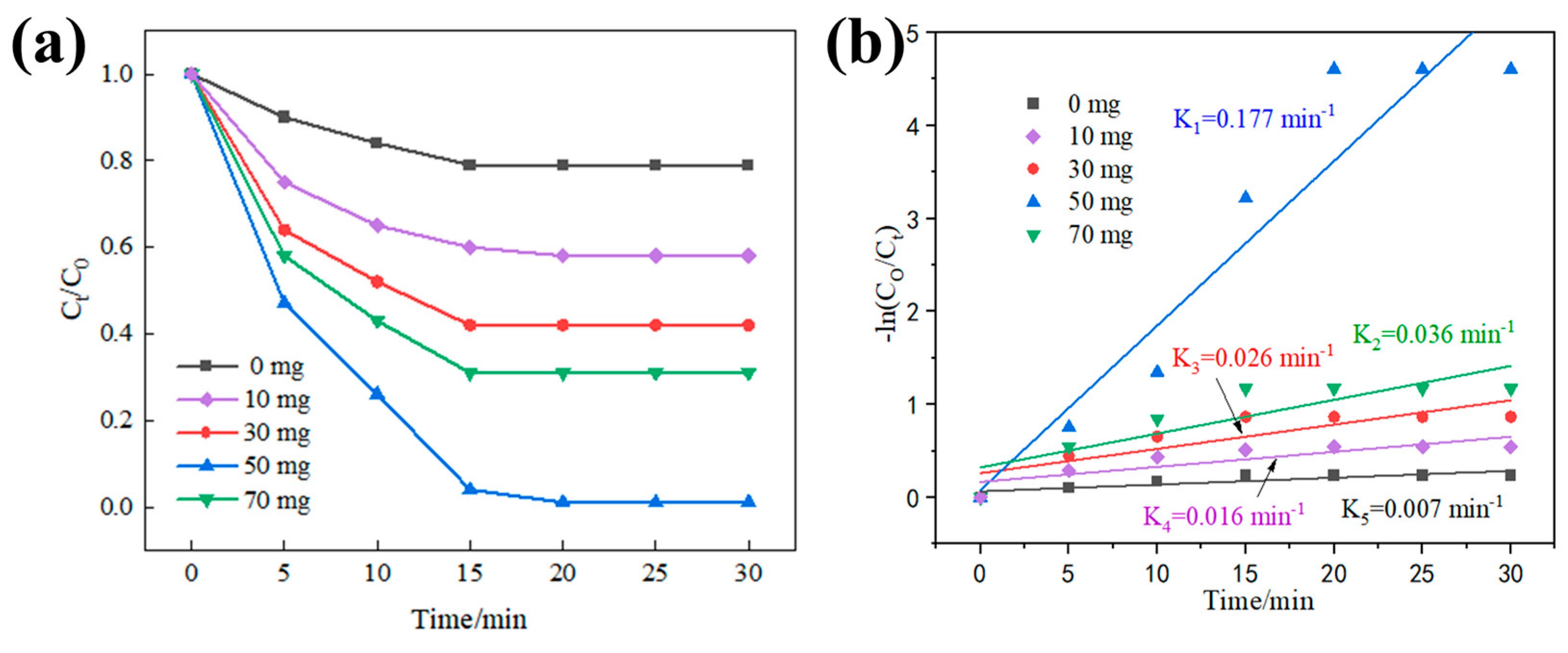 Polymers 15 03900 g006