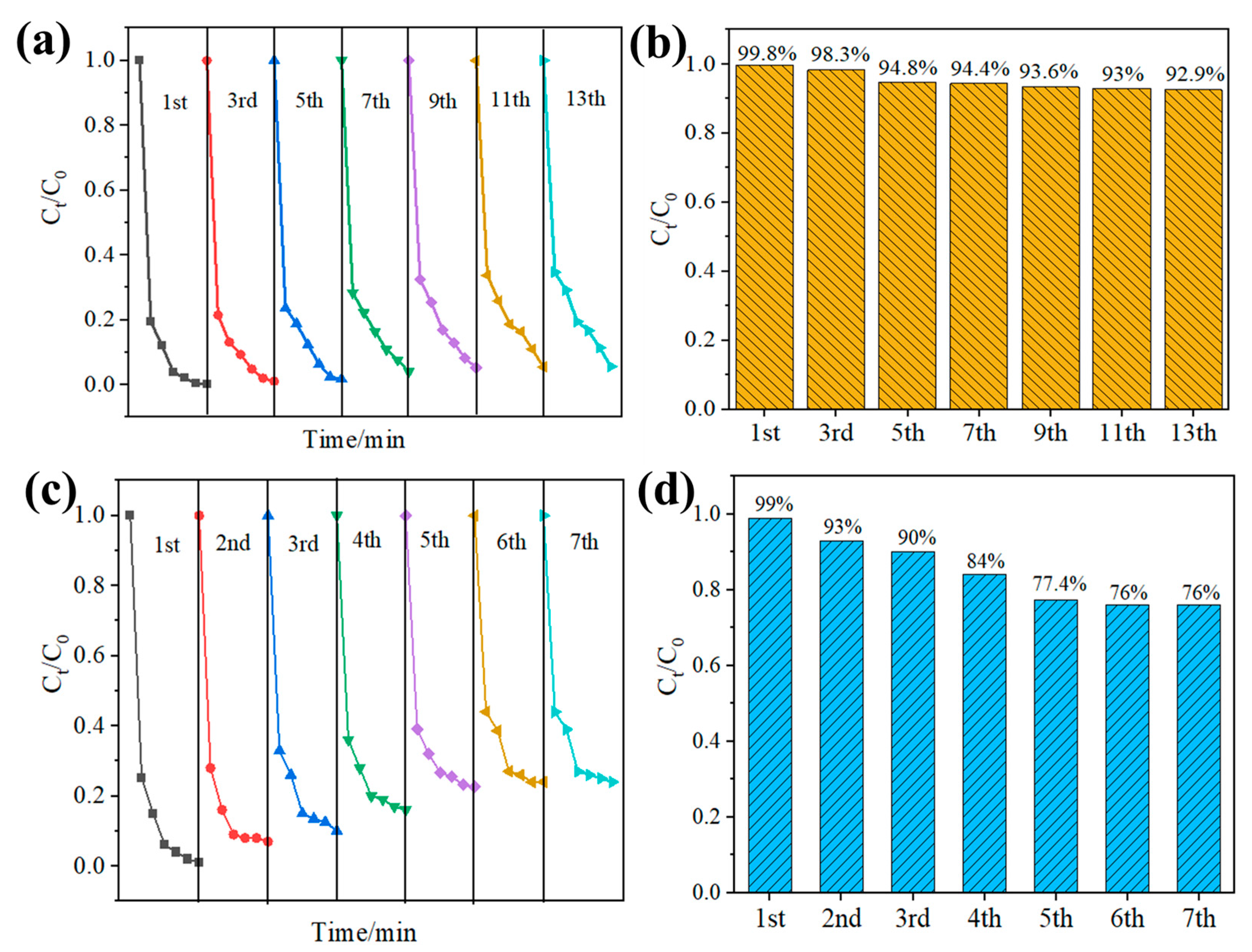 Polymers 15 03900 g009