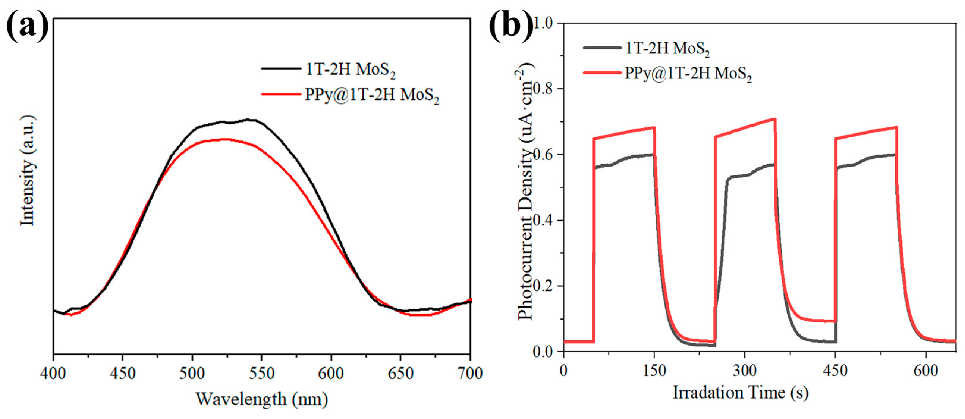 Polymers 15 03900 g011