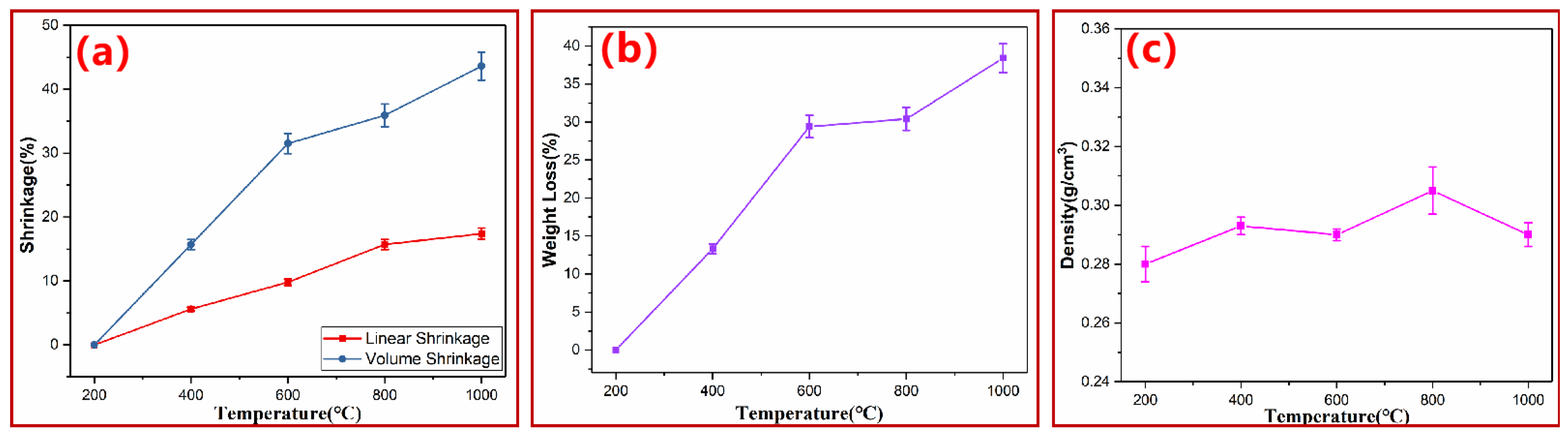Polymers 15 03947 g004