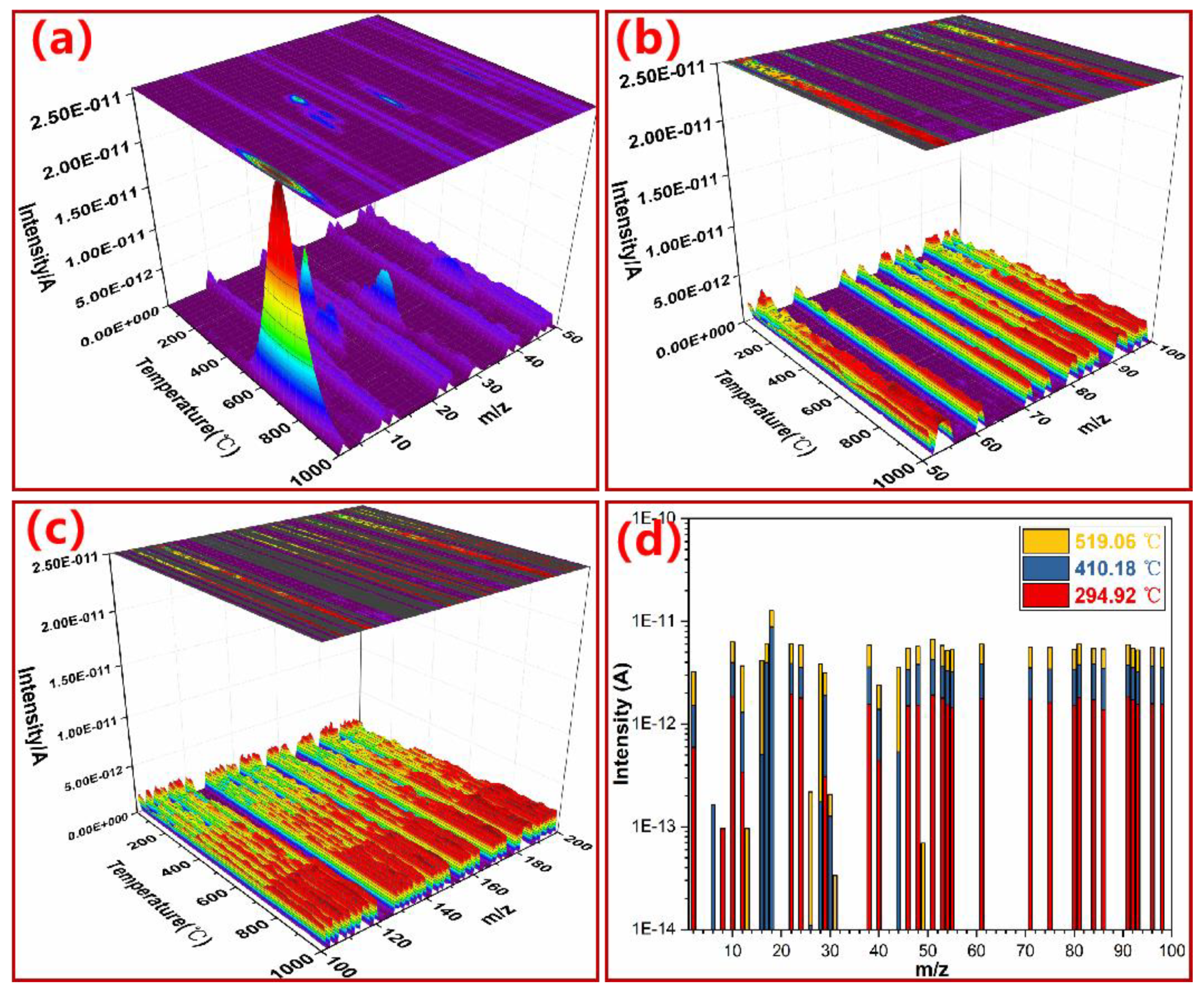 Polymers 15 03947 g008