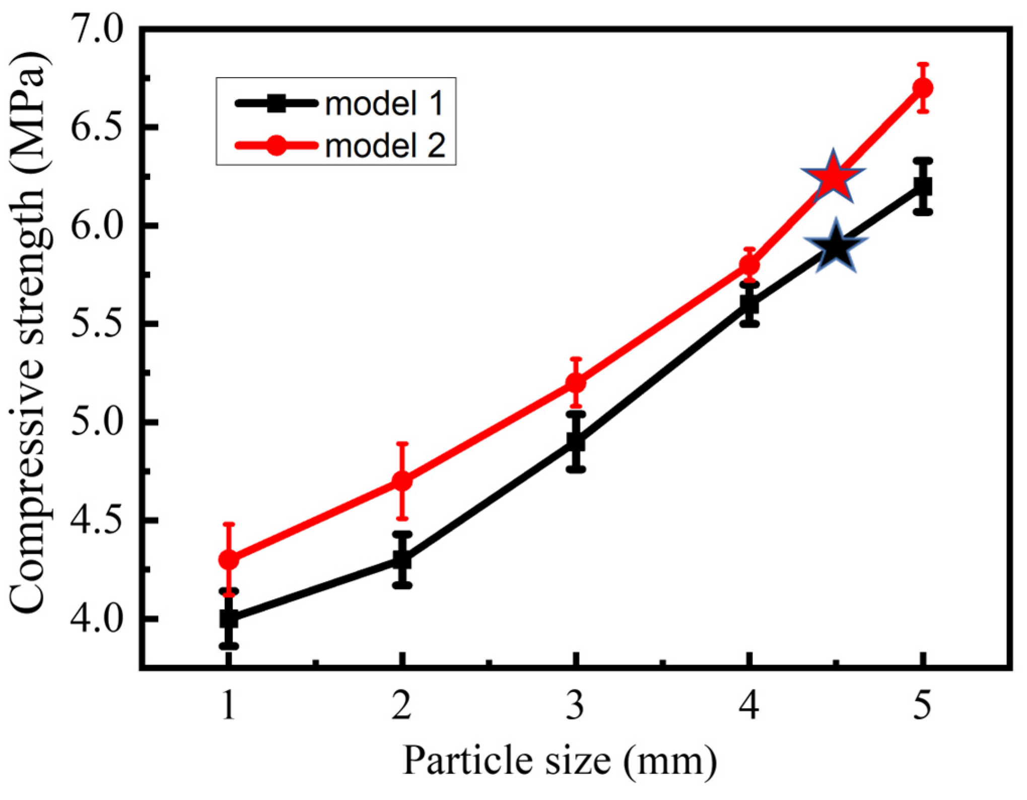 Polymers 15 04083 g006