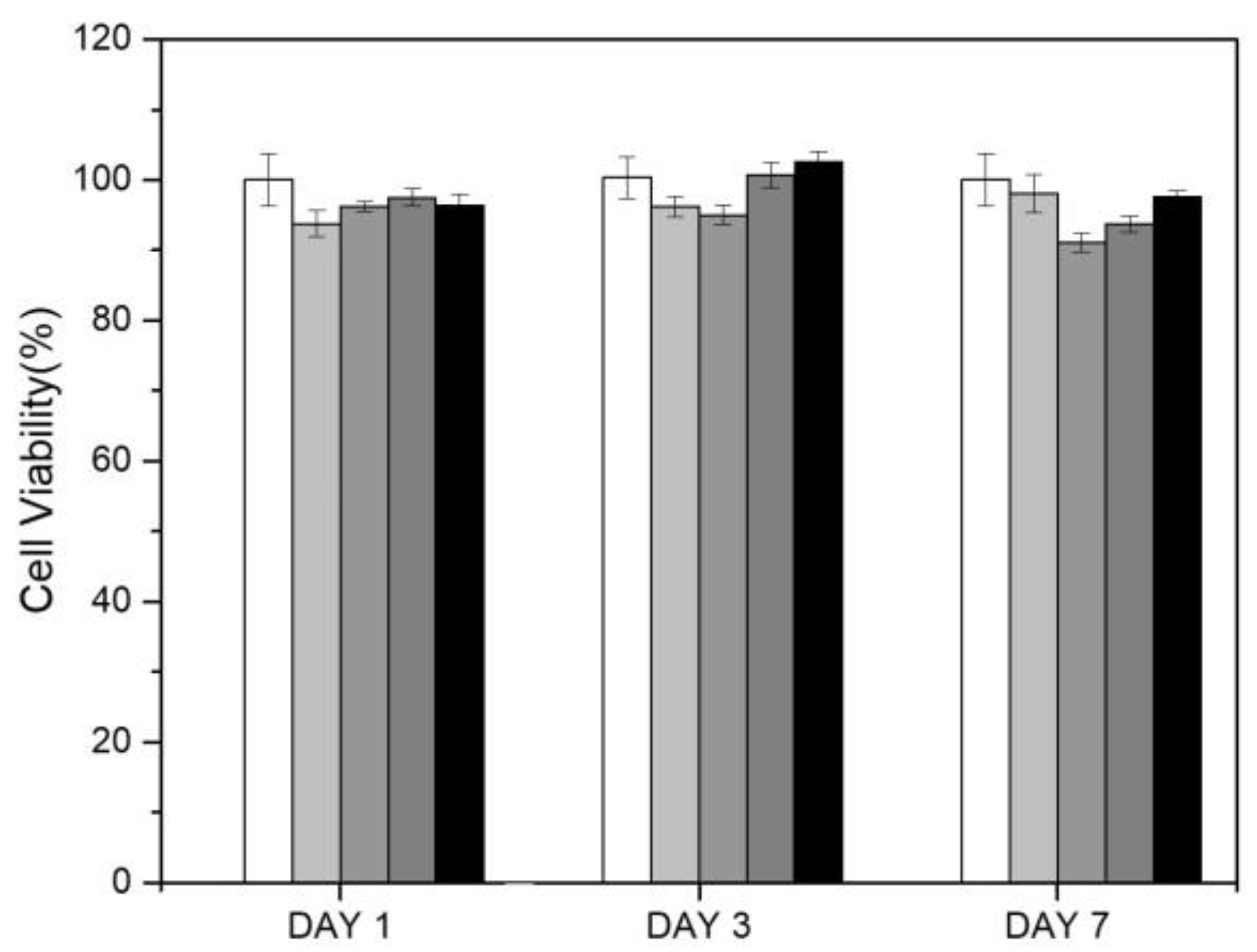 Polymers 15 04378 g007