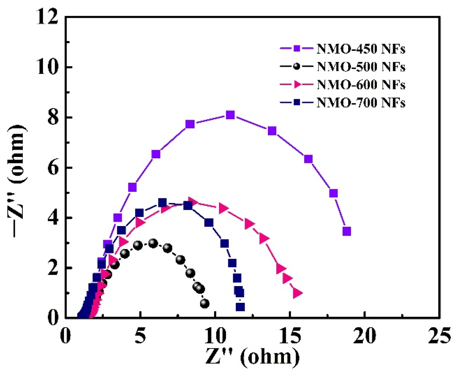 Polymers 15 04538 g009