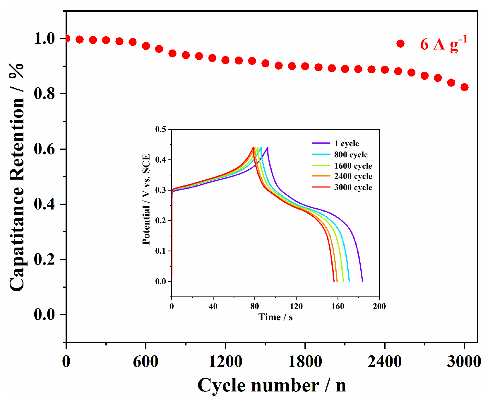 Polymers 15 04538 g010