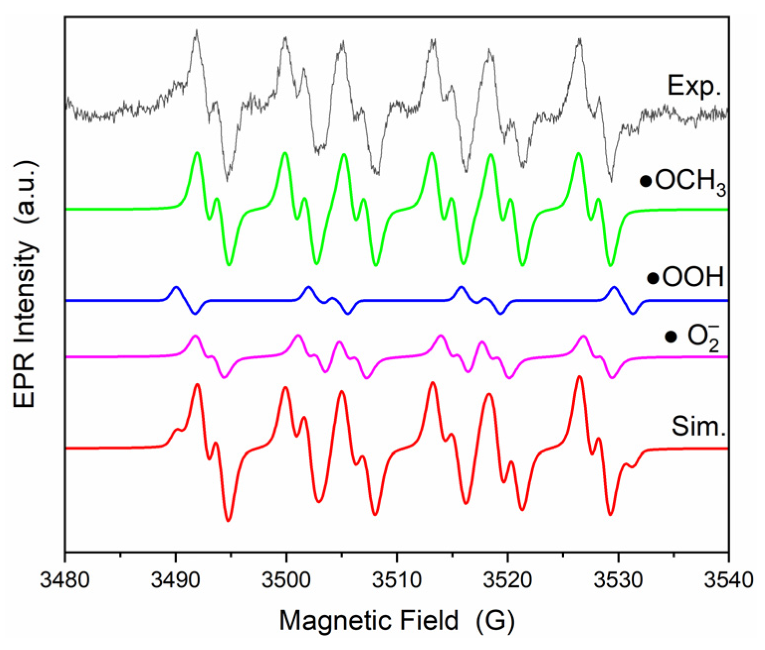 Polymers 15 04547 g012