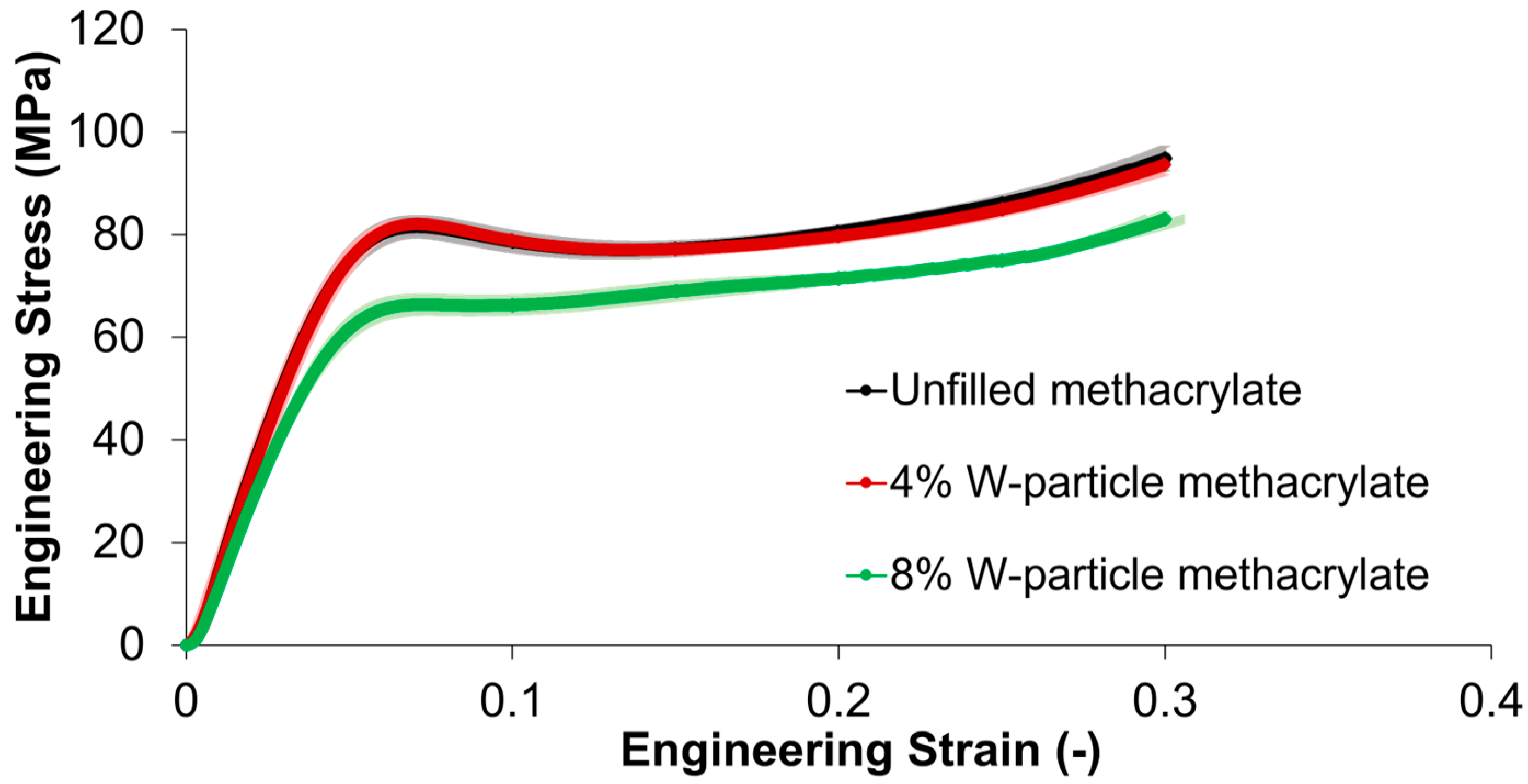 Polymers 15 04728 g006