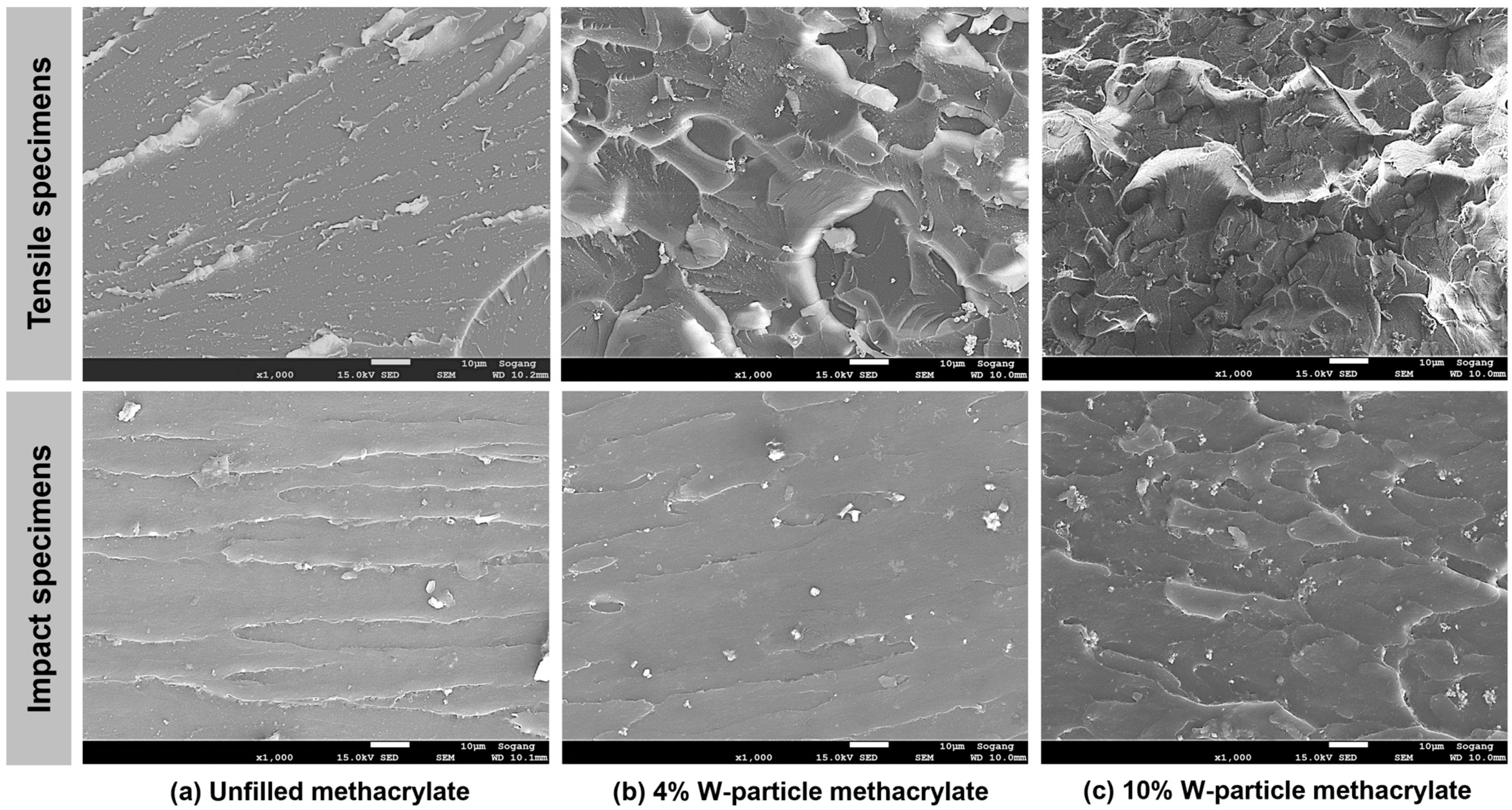 Polymers 15 04728 g009