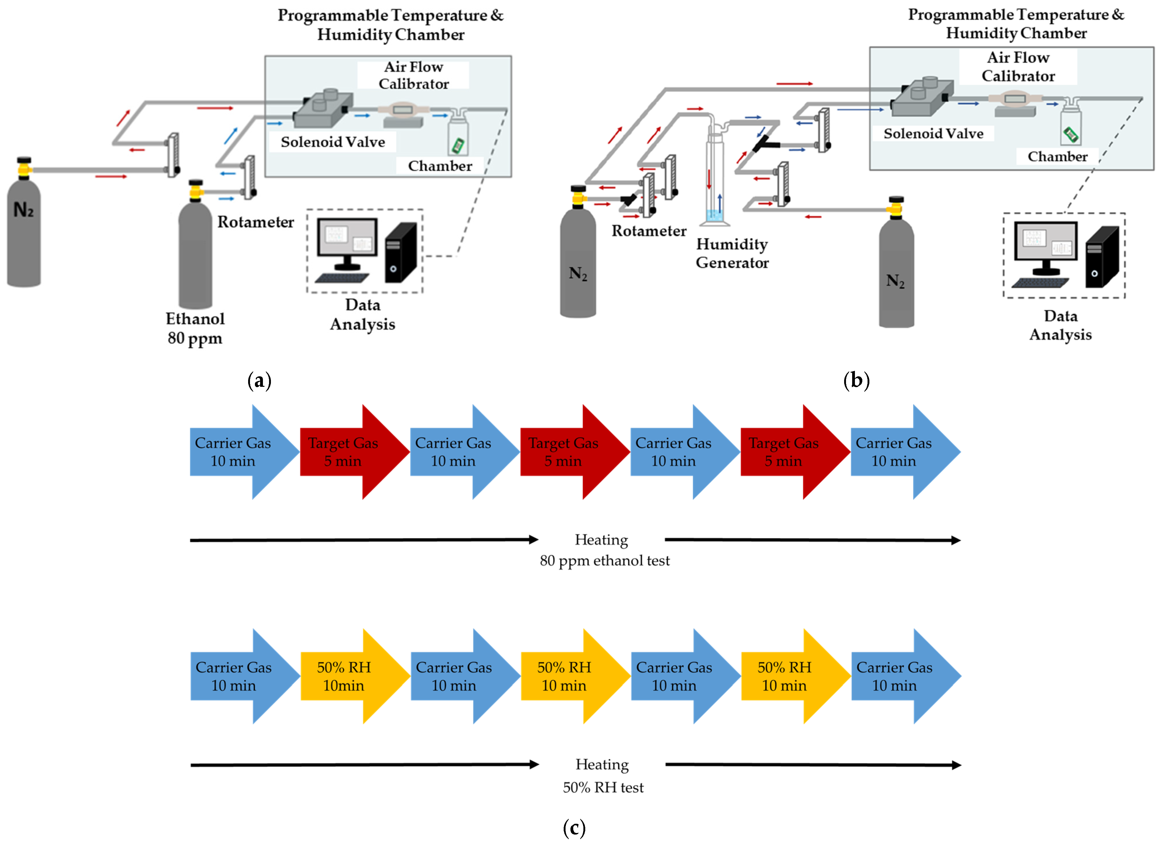 Polymers 16 00074 g006