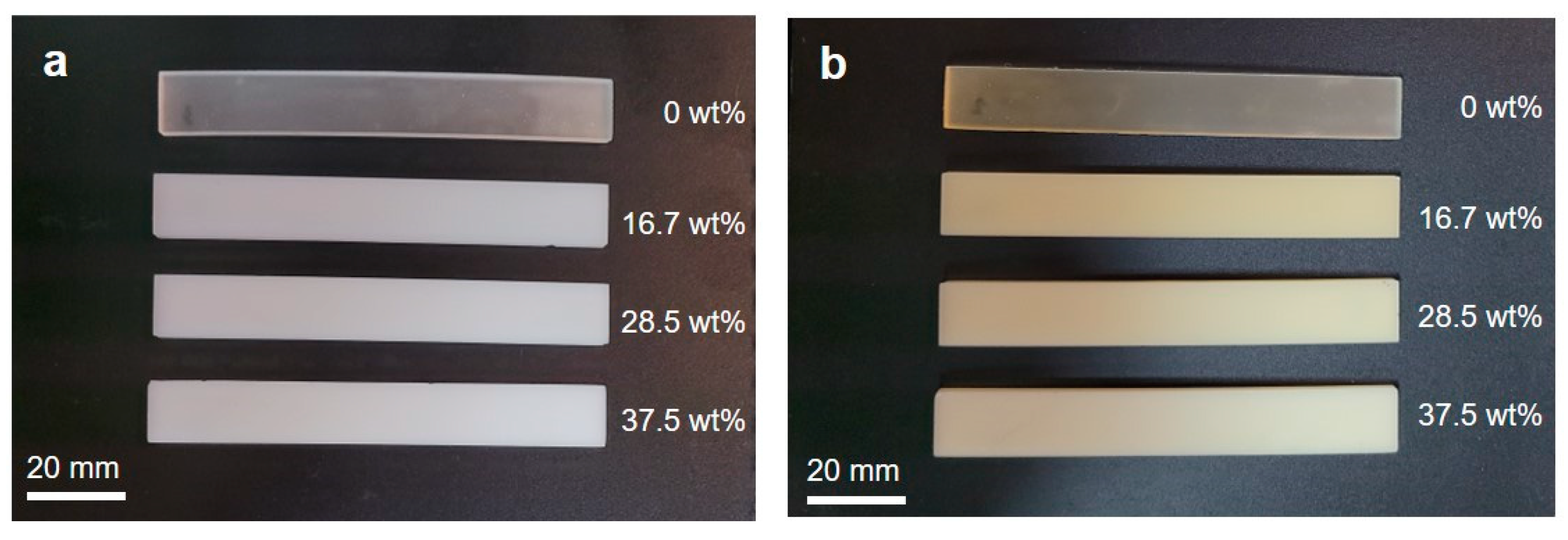 Polymers 16 00193 g002