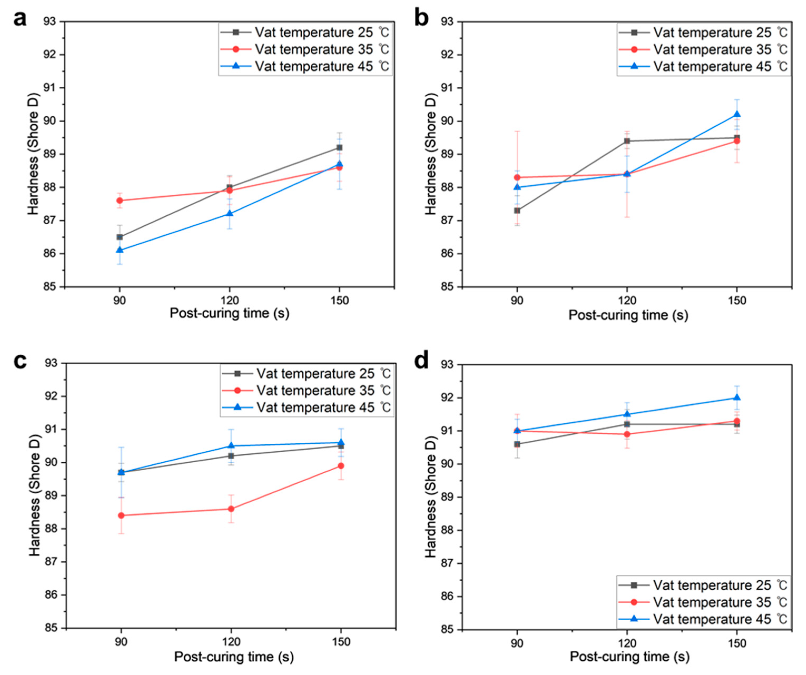 Polymers 16 00193 g005