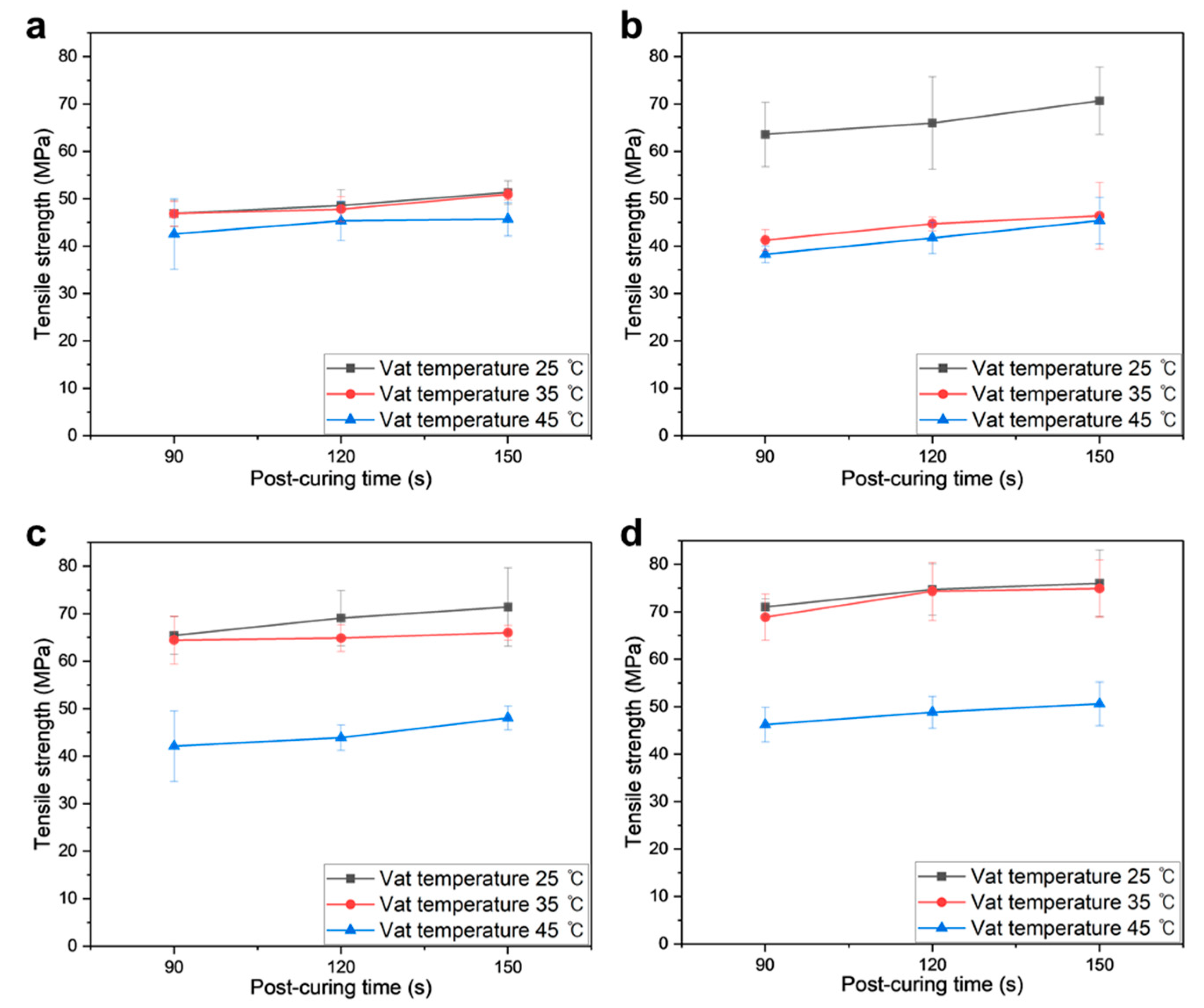 Polymers 16 00193 g009