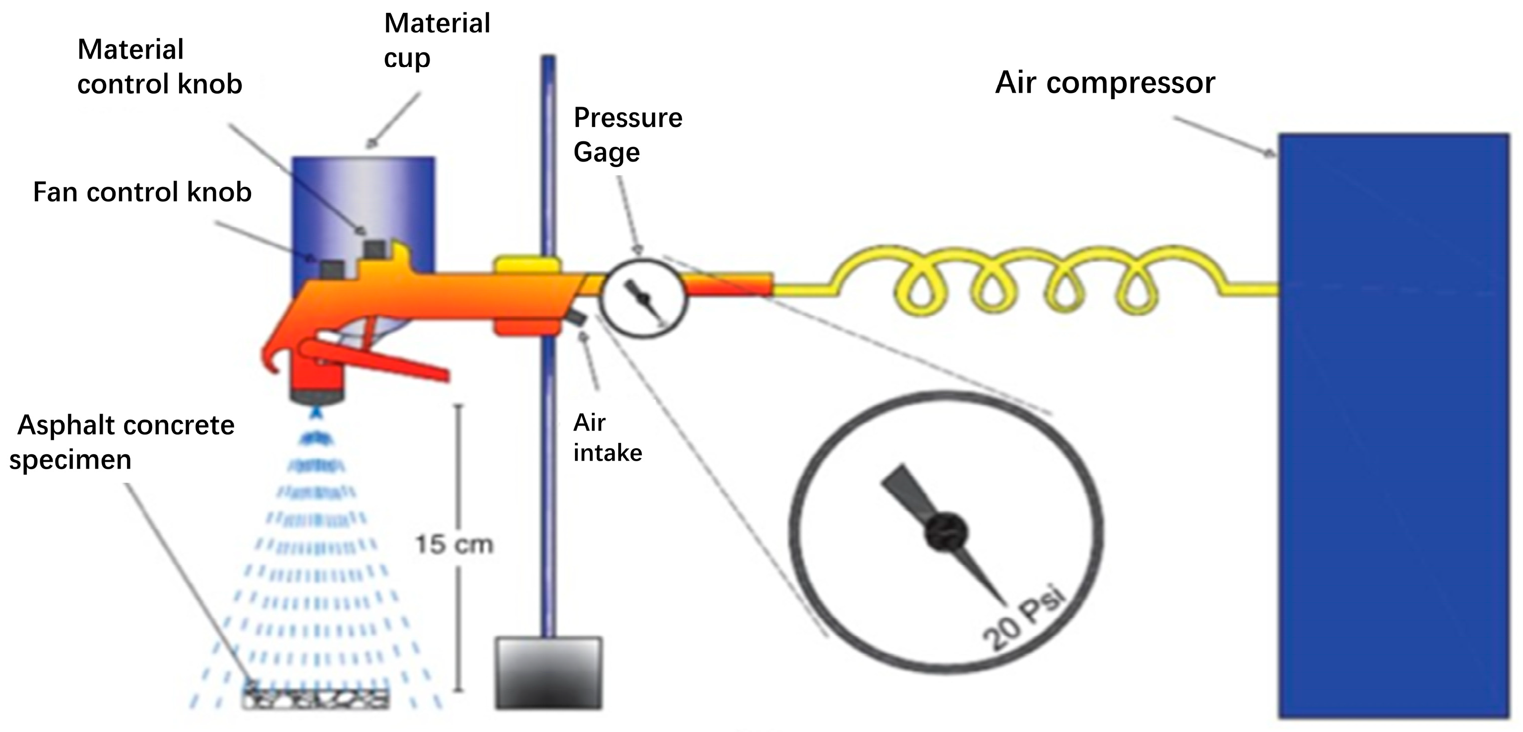 Polymers 16 00364 g001