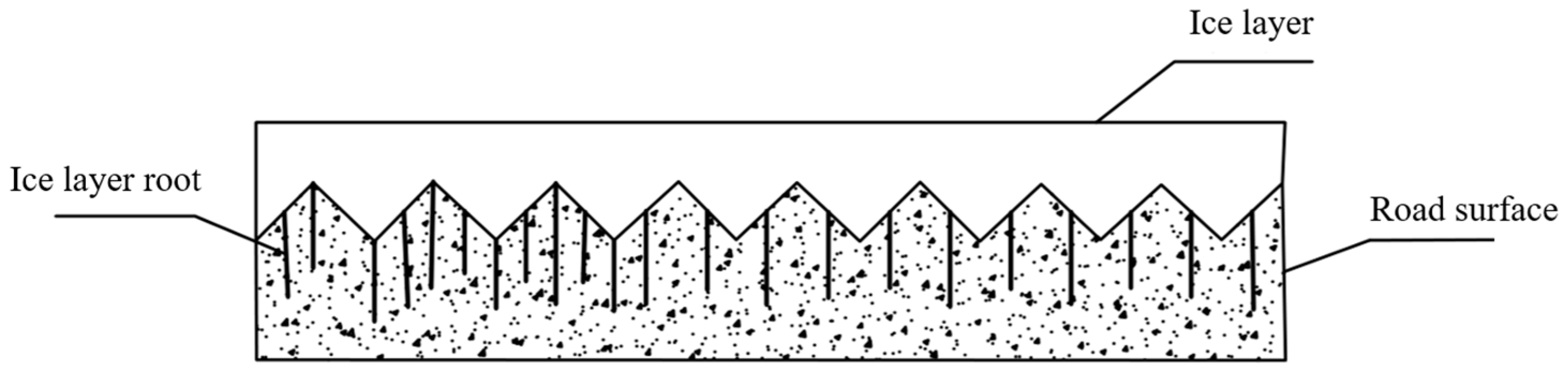 Polymers 16 00364 g002