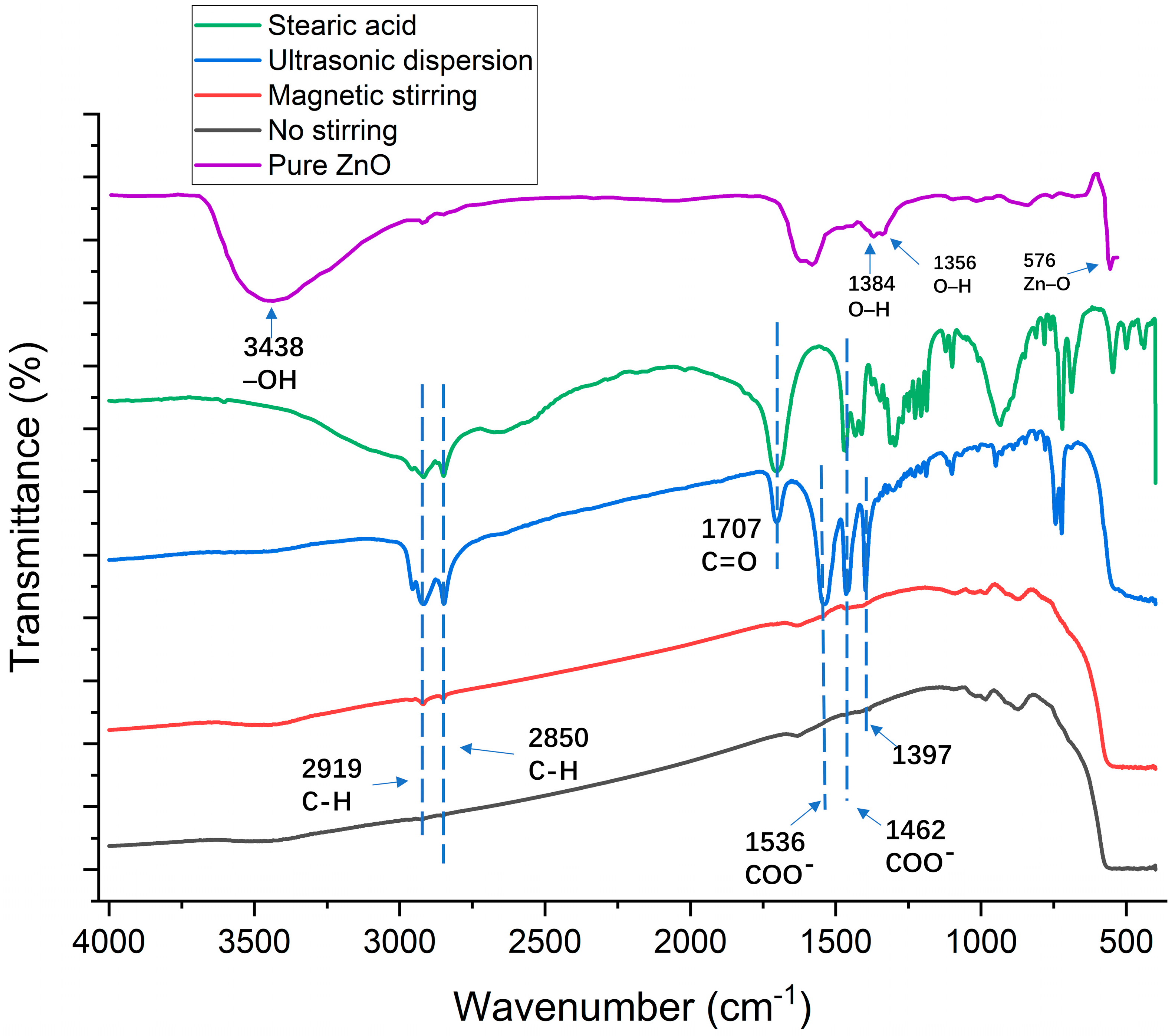 Polymers 16 00364 g007
