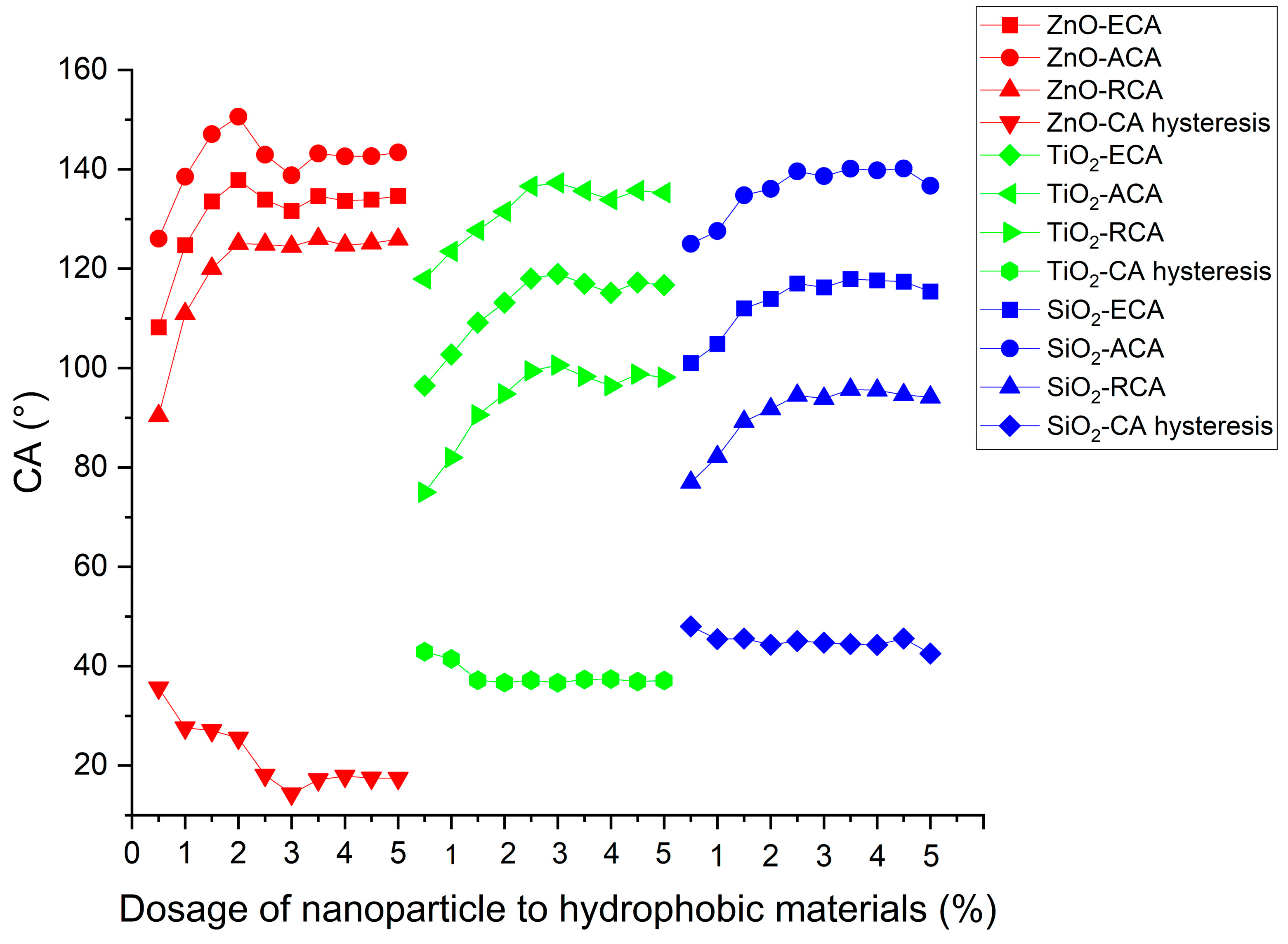 Polymers 16 00364 g012