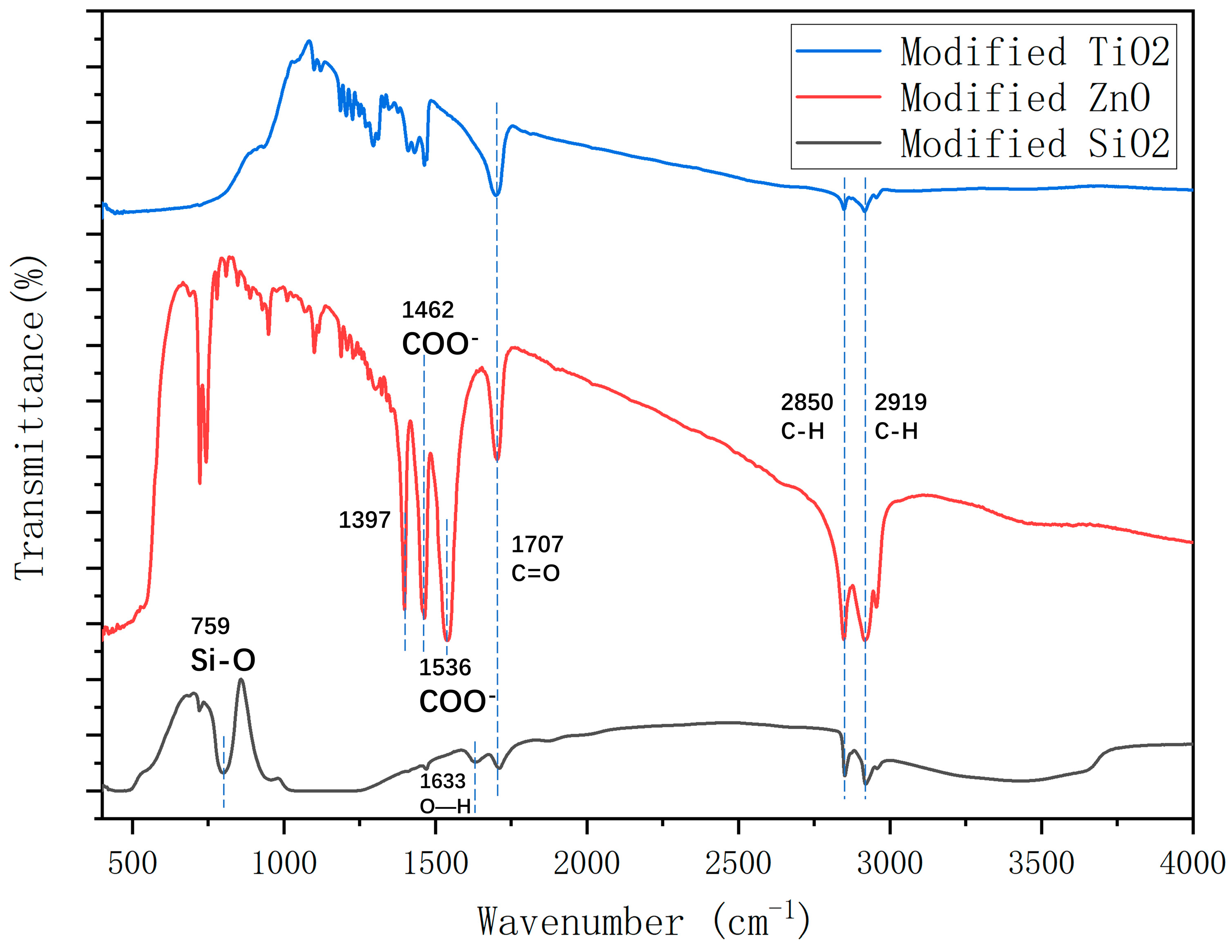 Polymers 16 00364 g013
