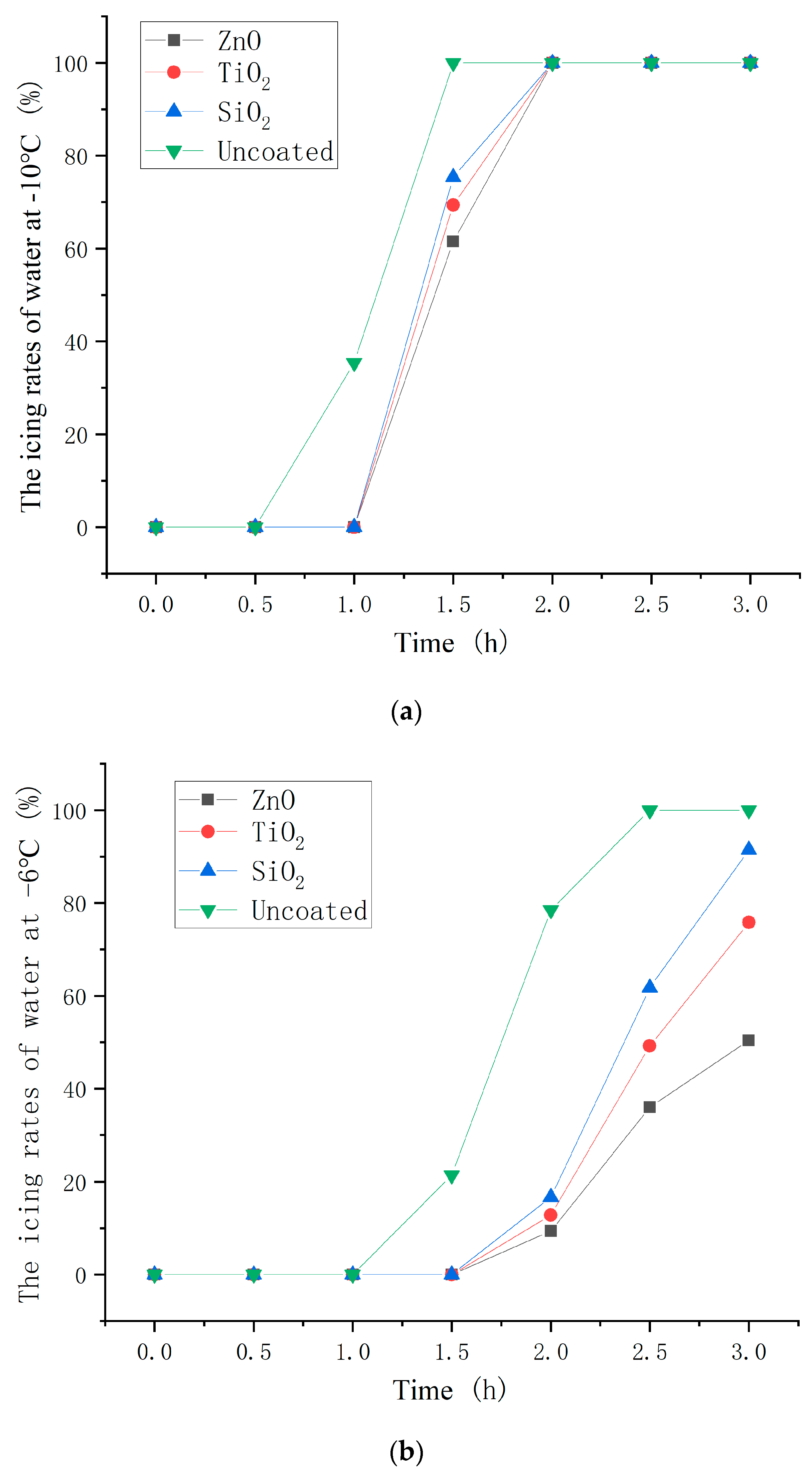 Polymers 16 00364 g016a
