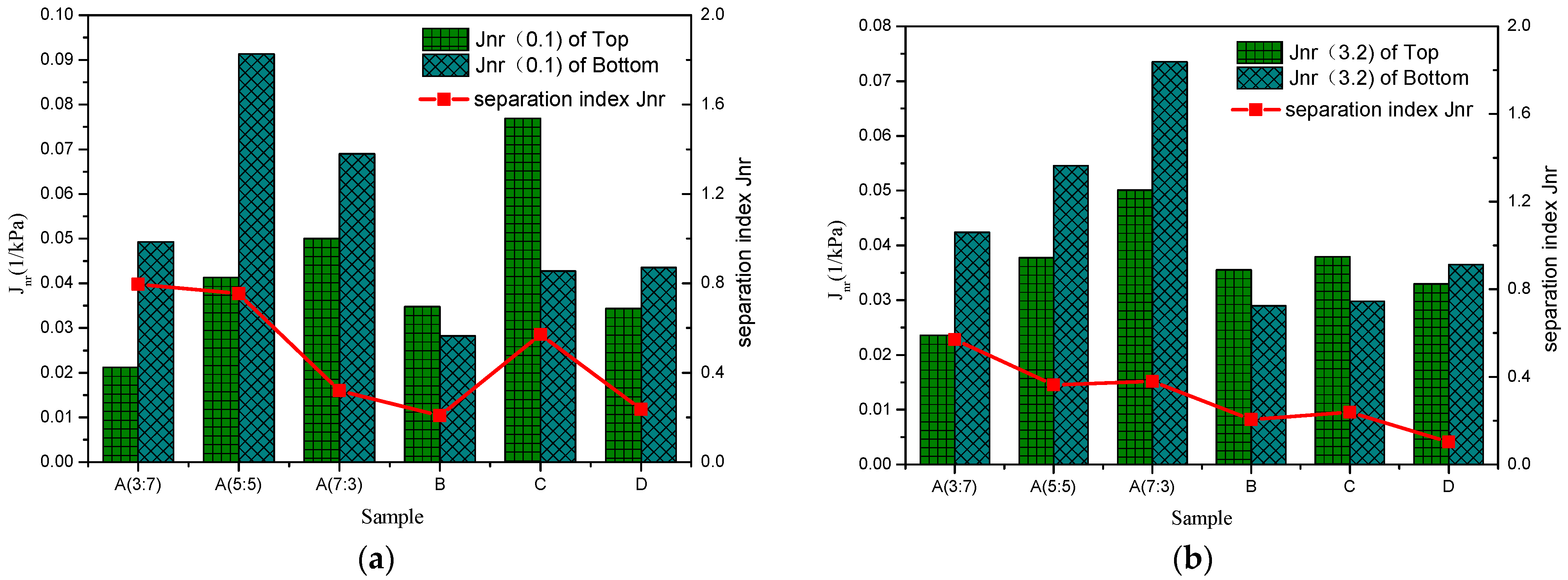 Polymers 16 00456 g004