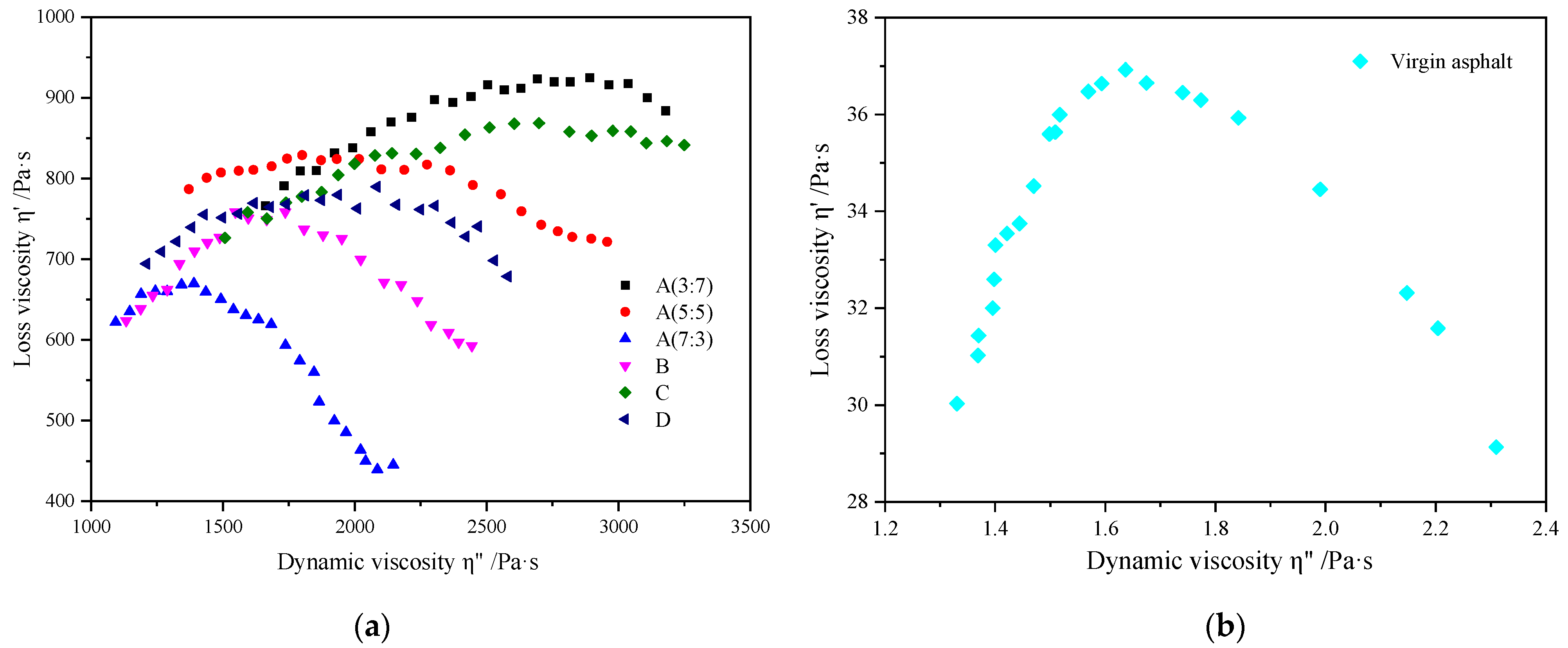 Polymers 16 00456 g007