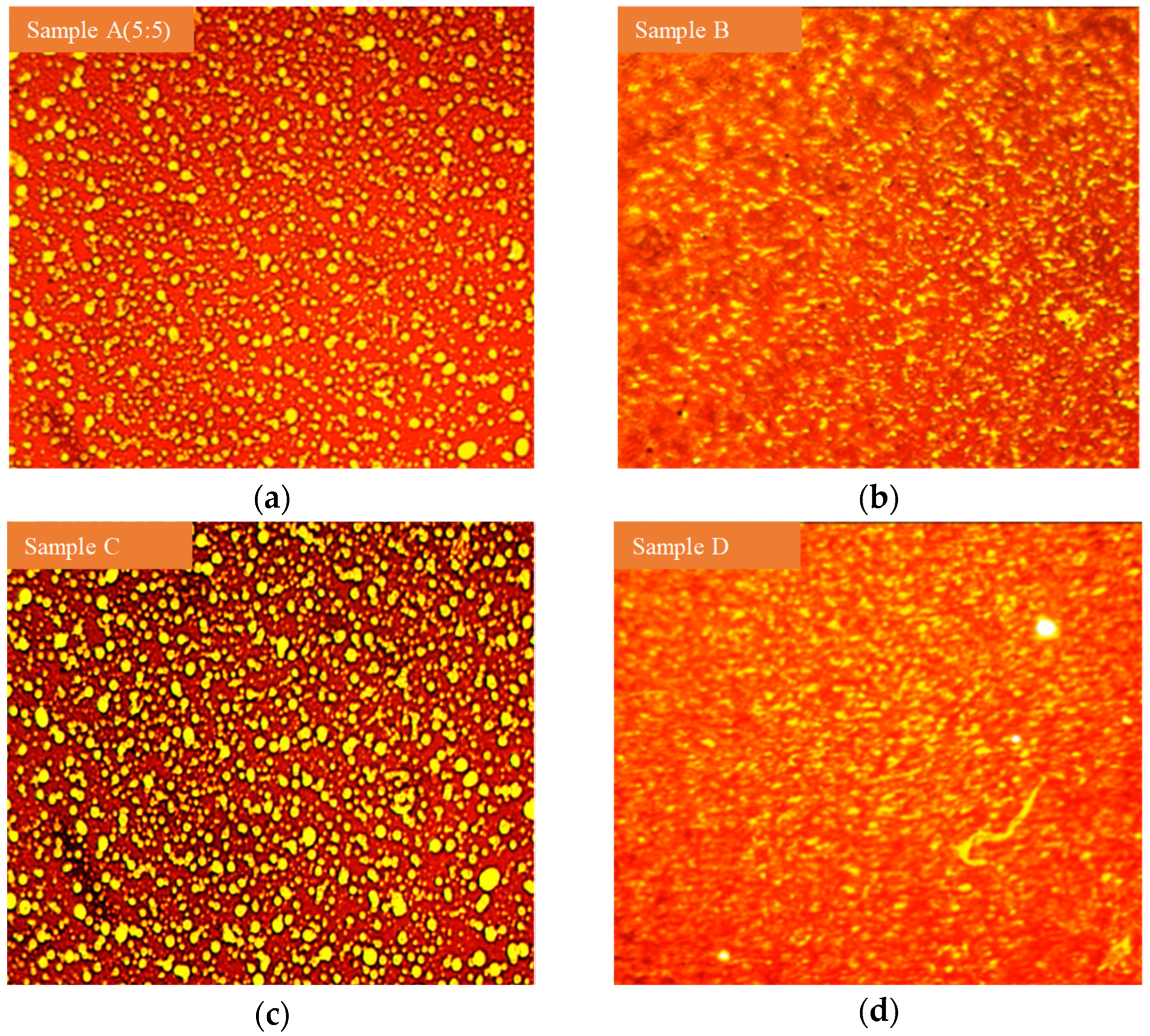 Polymers 16 00456 g008