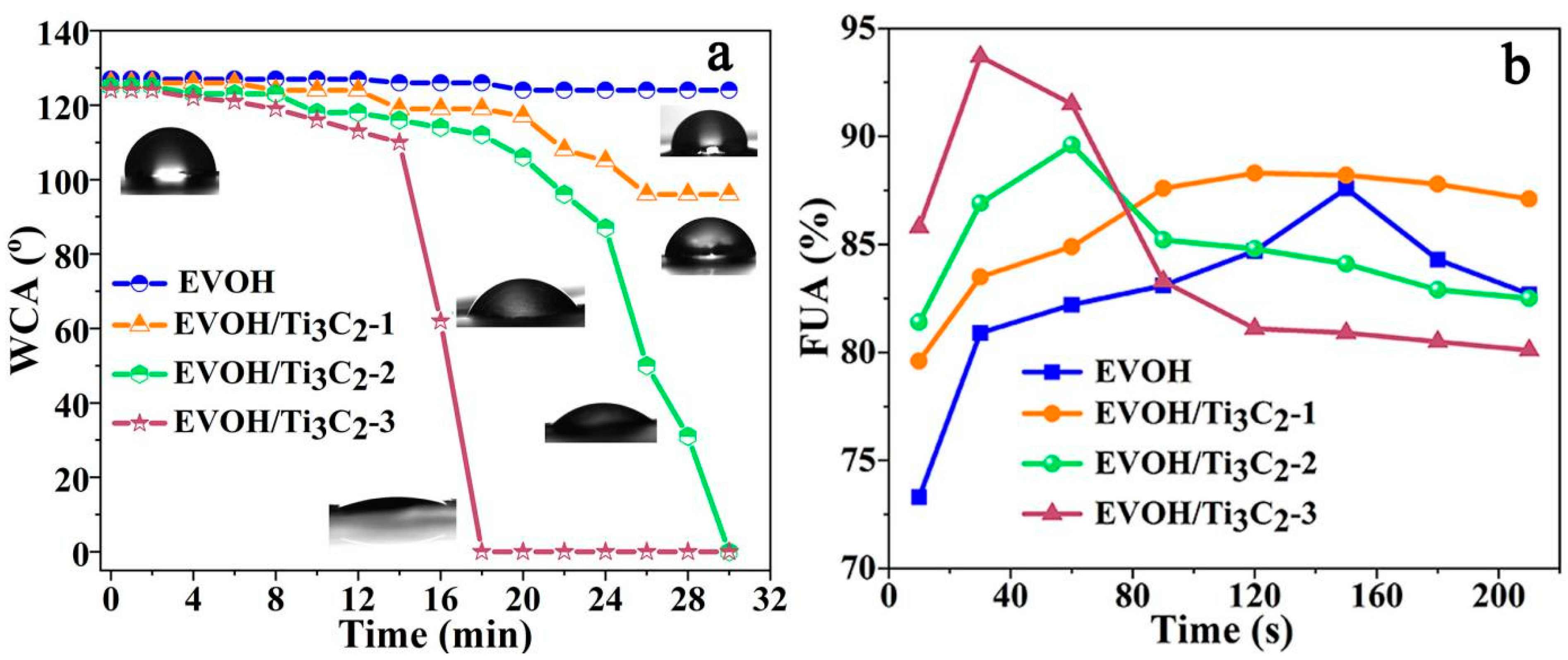 Polymers 16 00630 g005