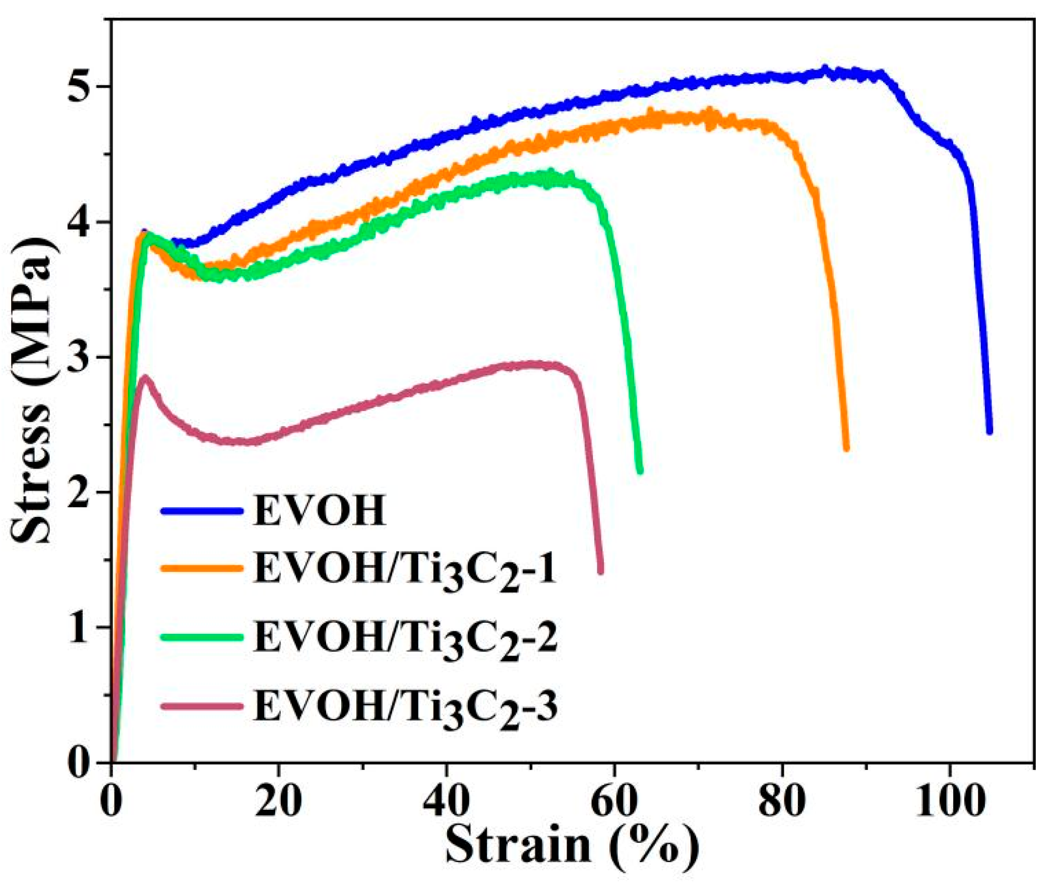 Polymers 16 00630 g006