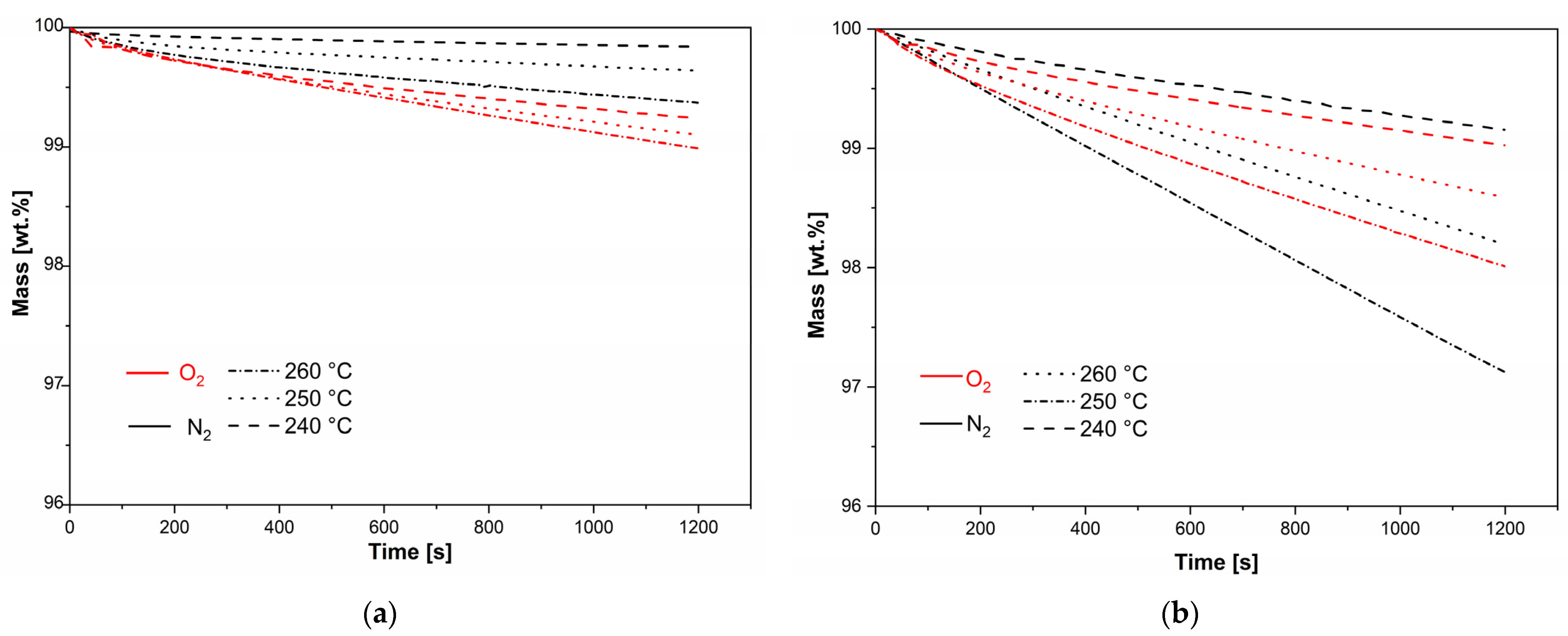 Polymers 16 00650 g004