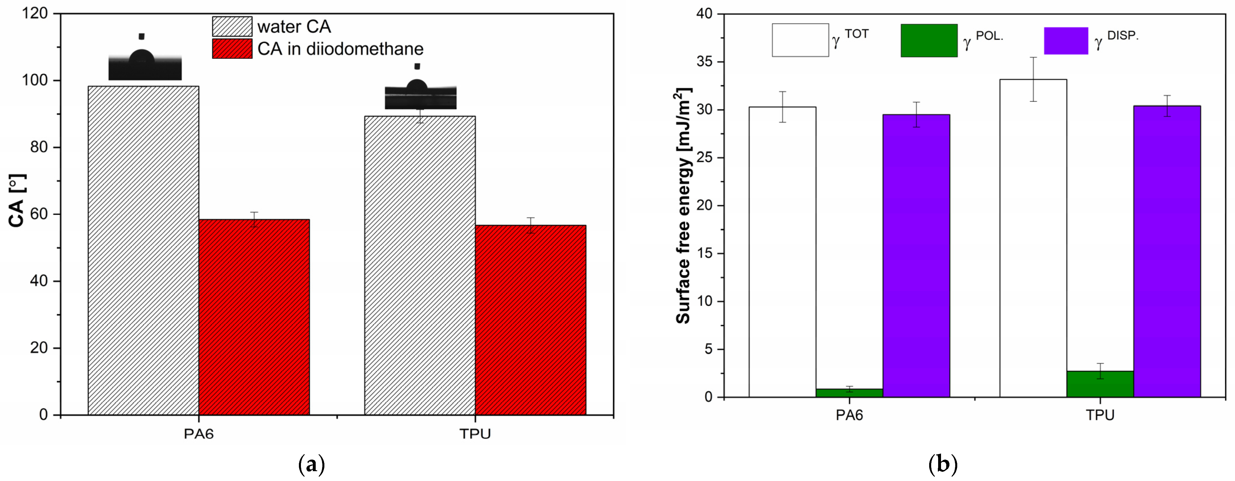 Polymers 16 00650 g007