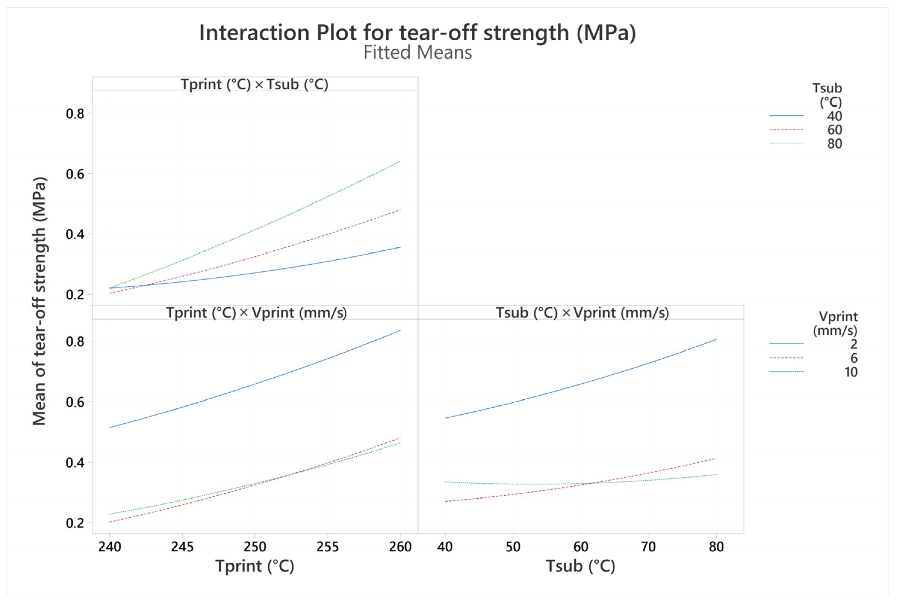 Polymers 16 00650 g011