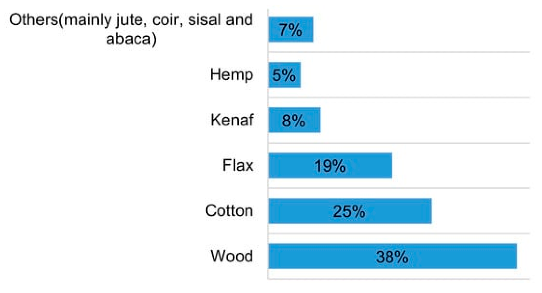 Polymers 16 00831 g004
