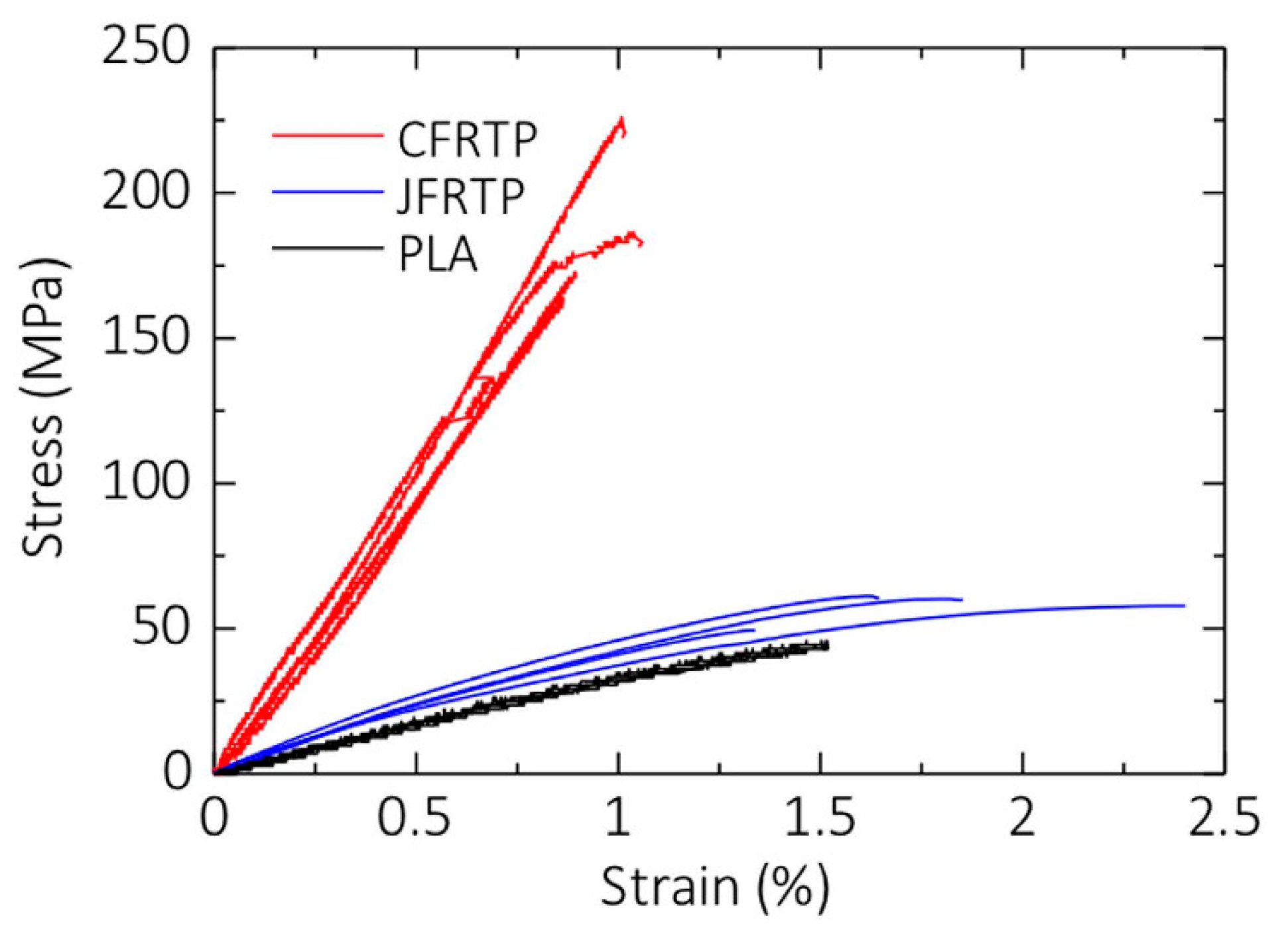 Polymers 16 00831 g005