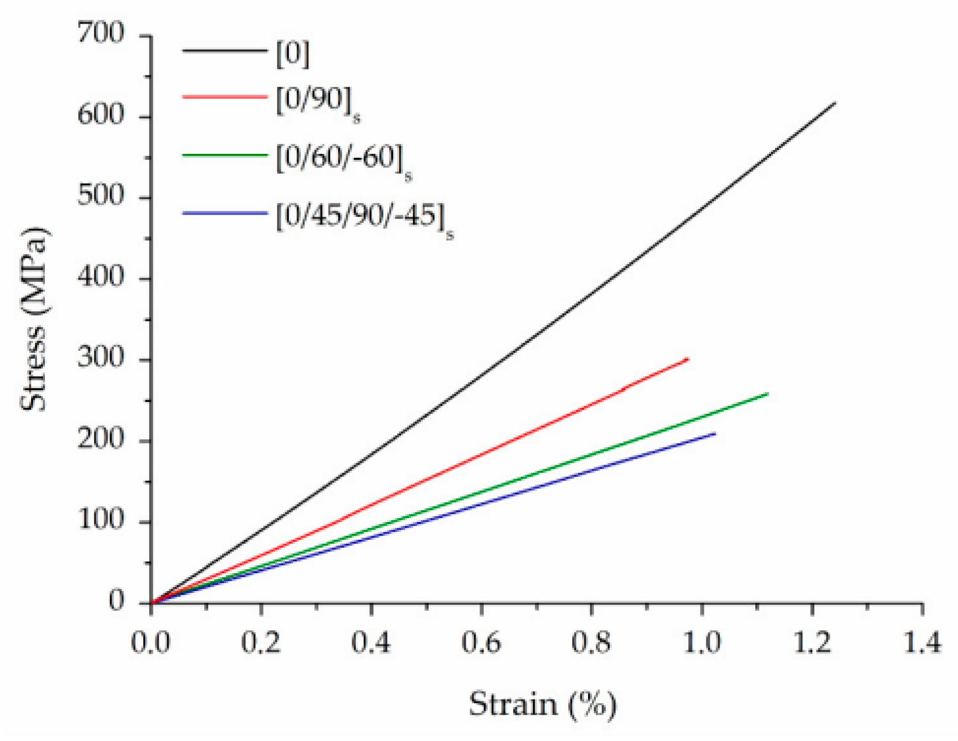 Polymers 16 00831 g008