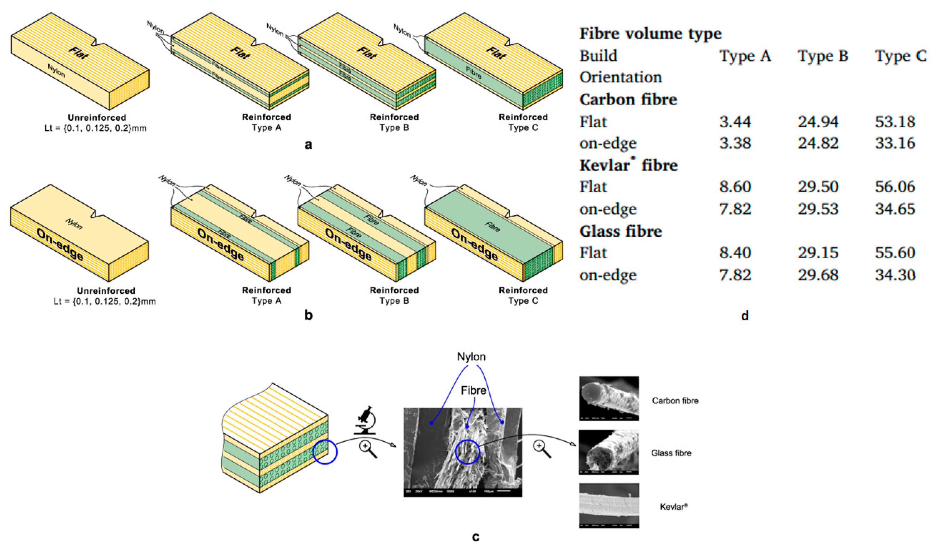 Polymers 16 00831 g013