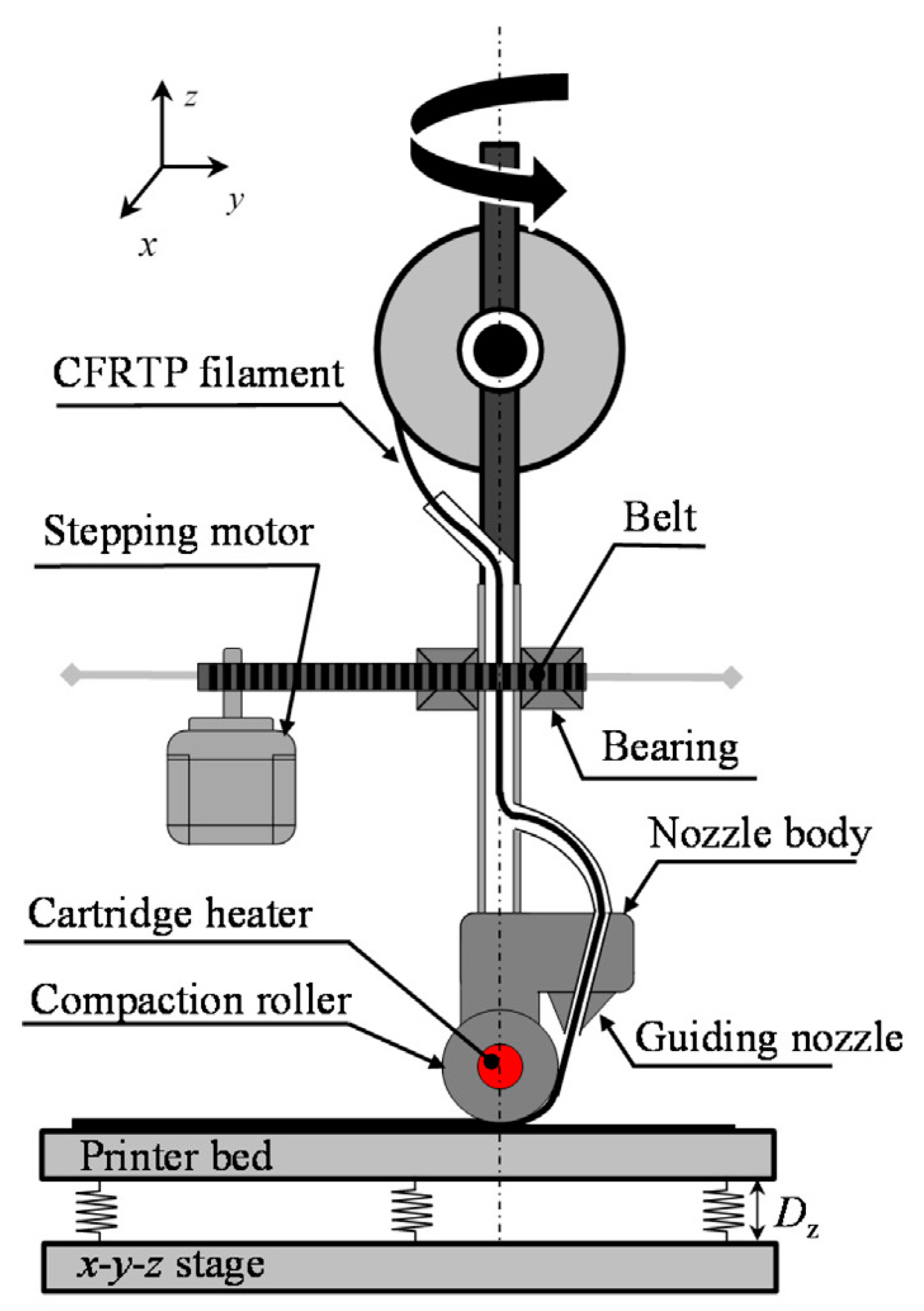 Polymers 16 00831 g015