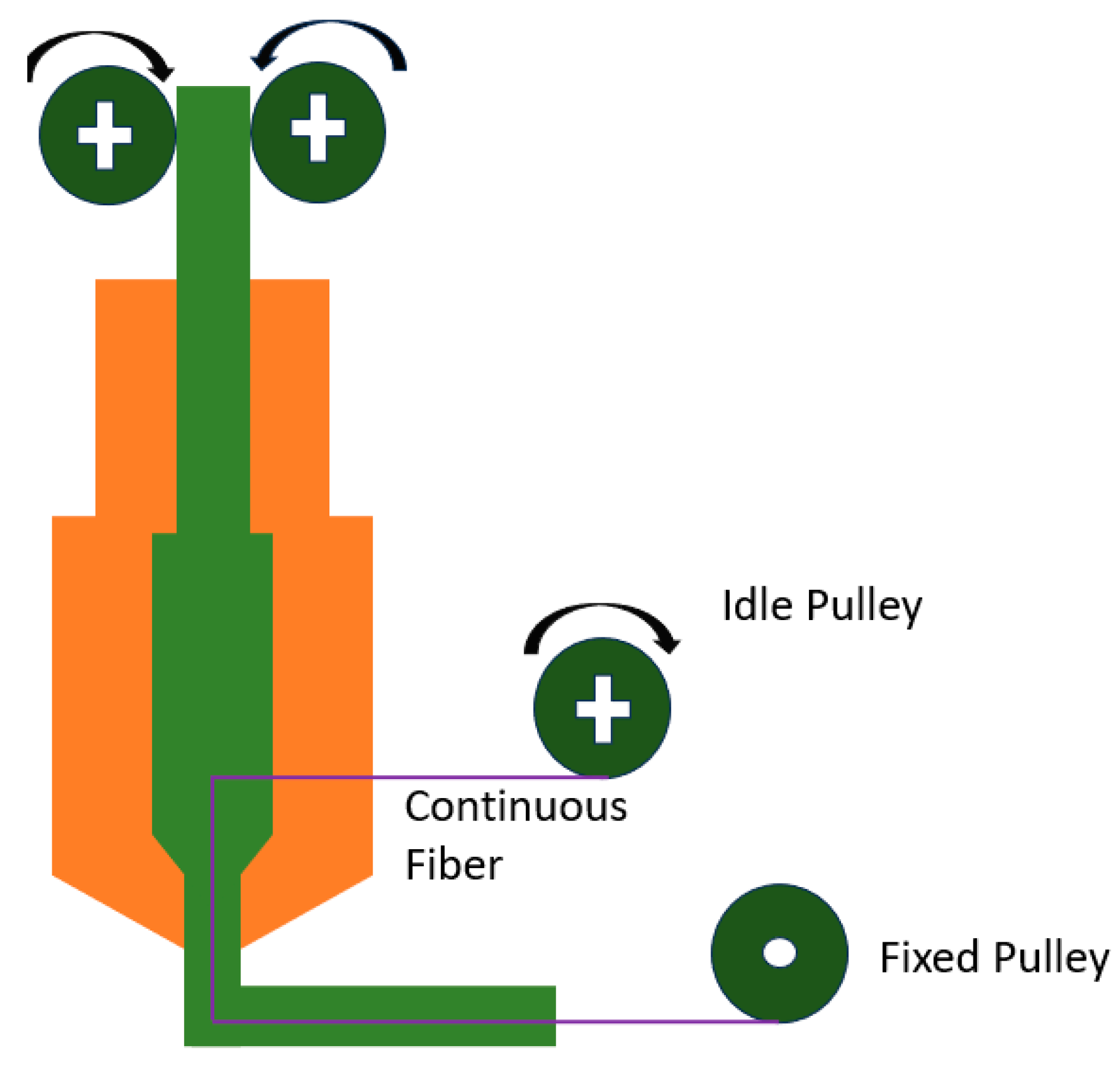 Polymers 16 00831 g016