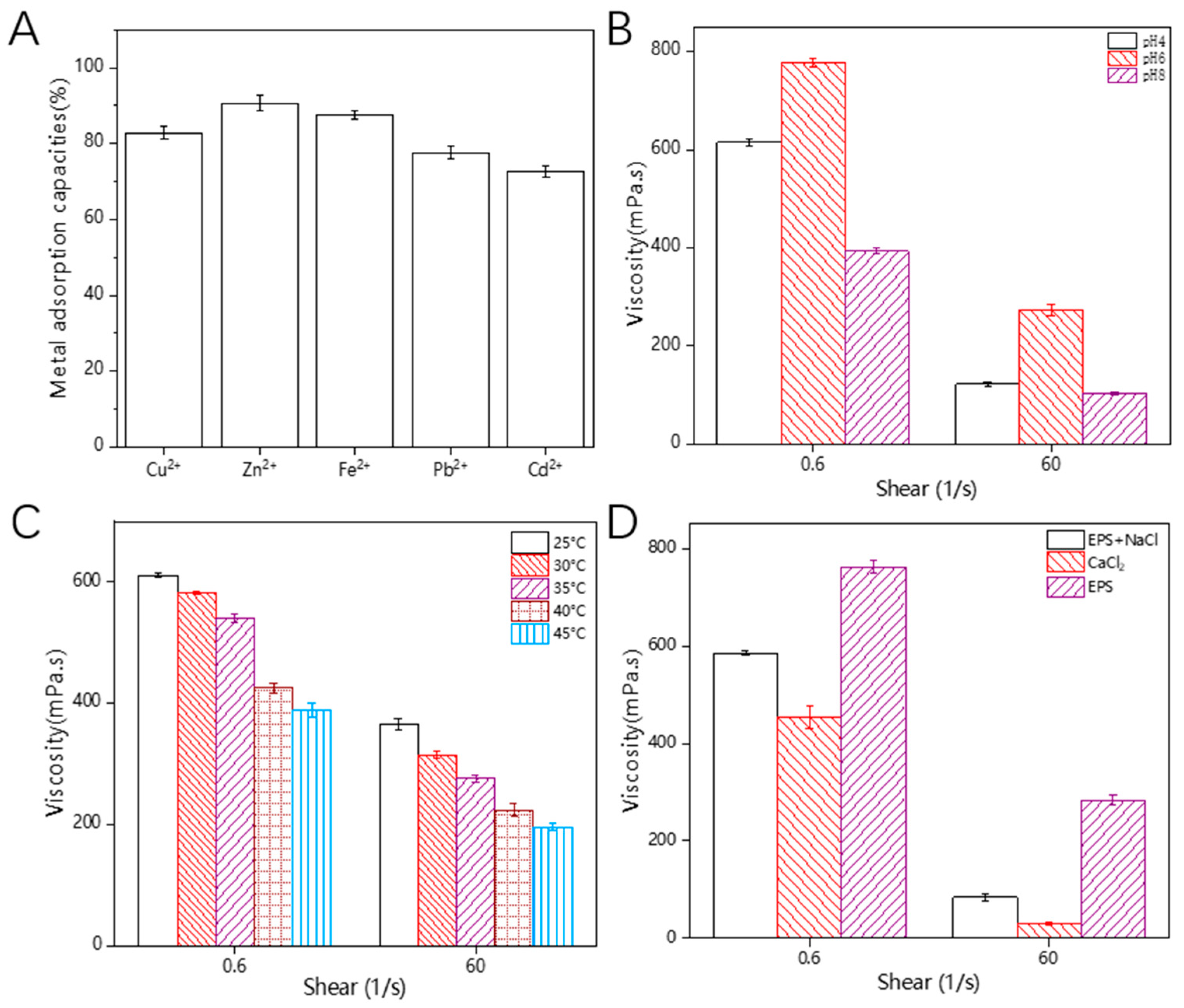Polymers 16 00954 g008